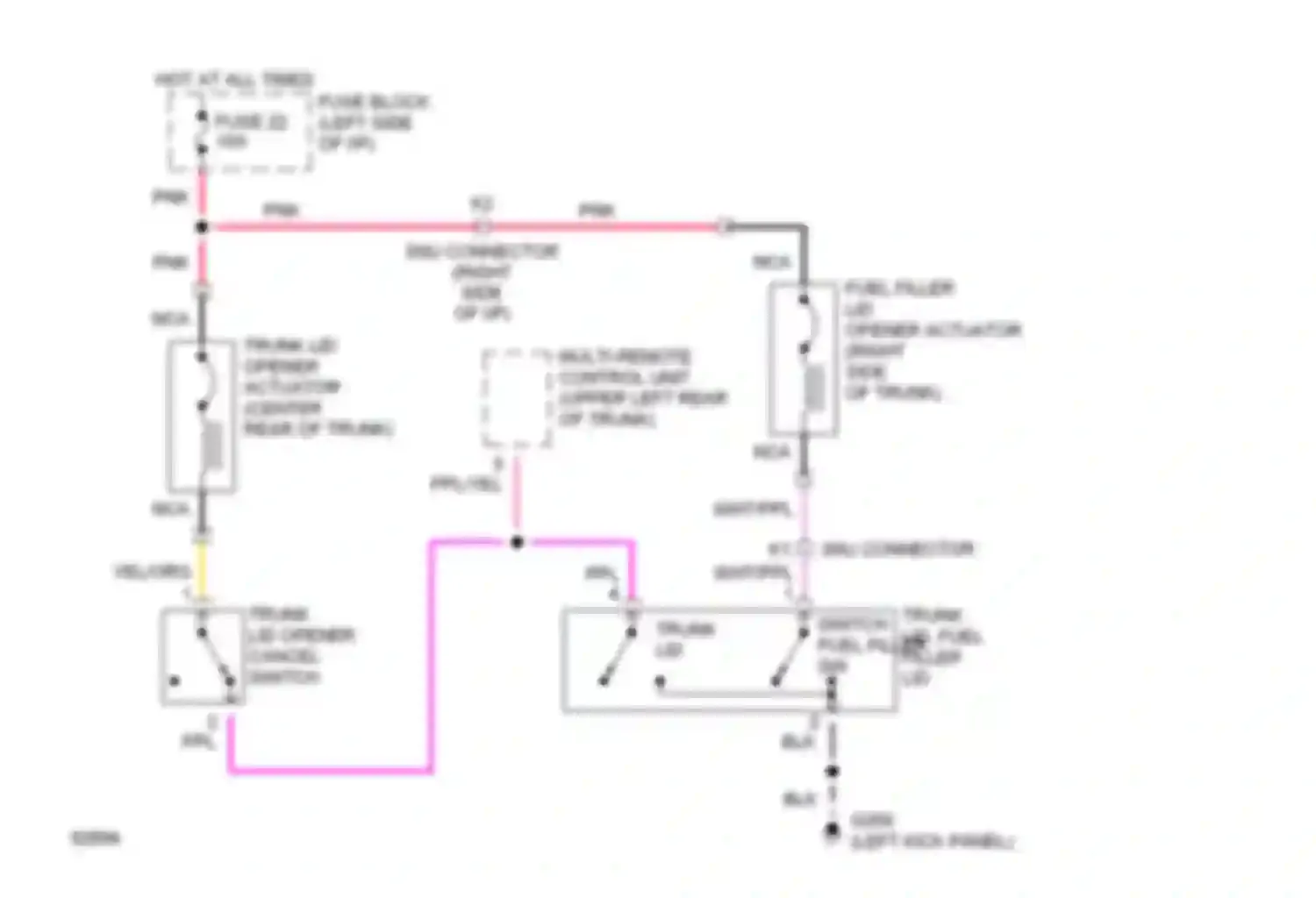 Q45 Infiniti I (1989-1996): Trunk & fuel door release circuit