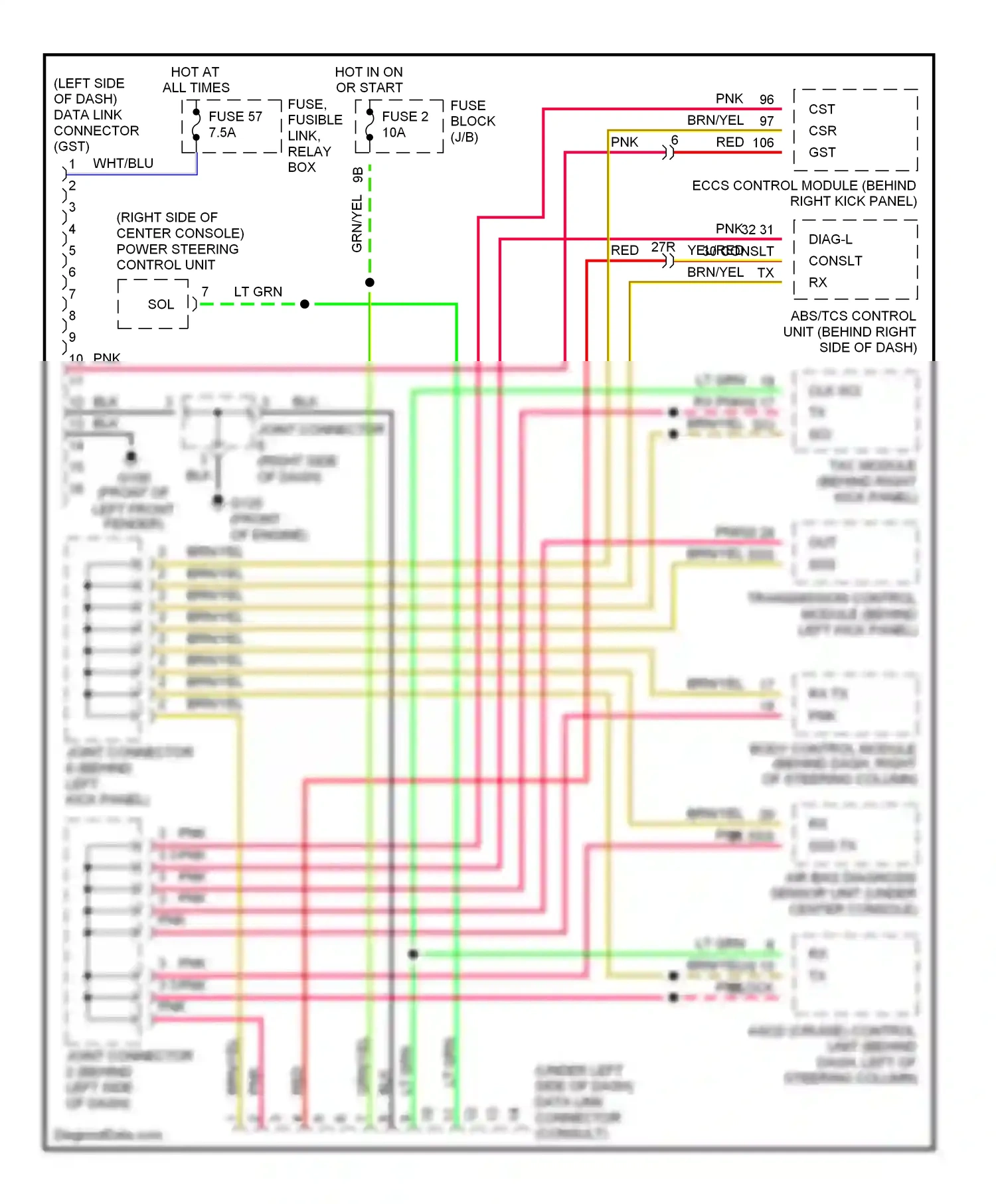 Computer data lines — Computer data lines. Infiniti Q45 II (1996-2001)