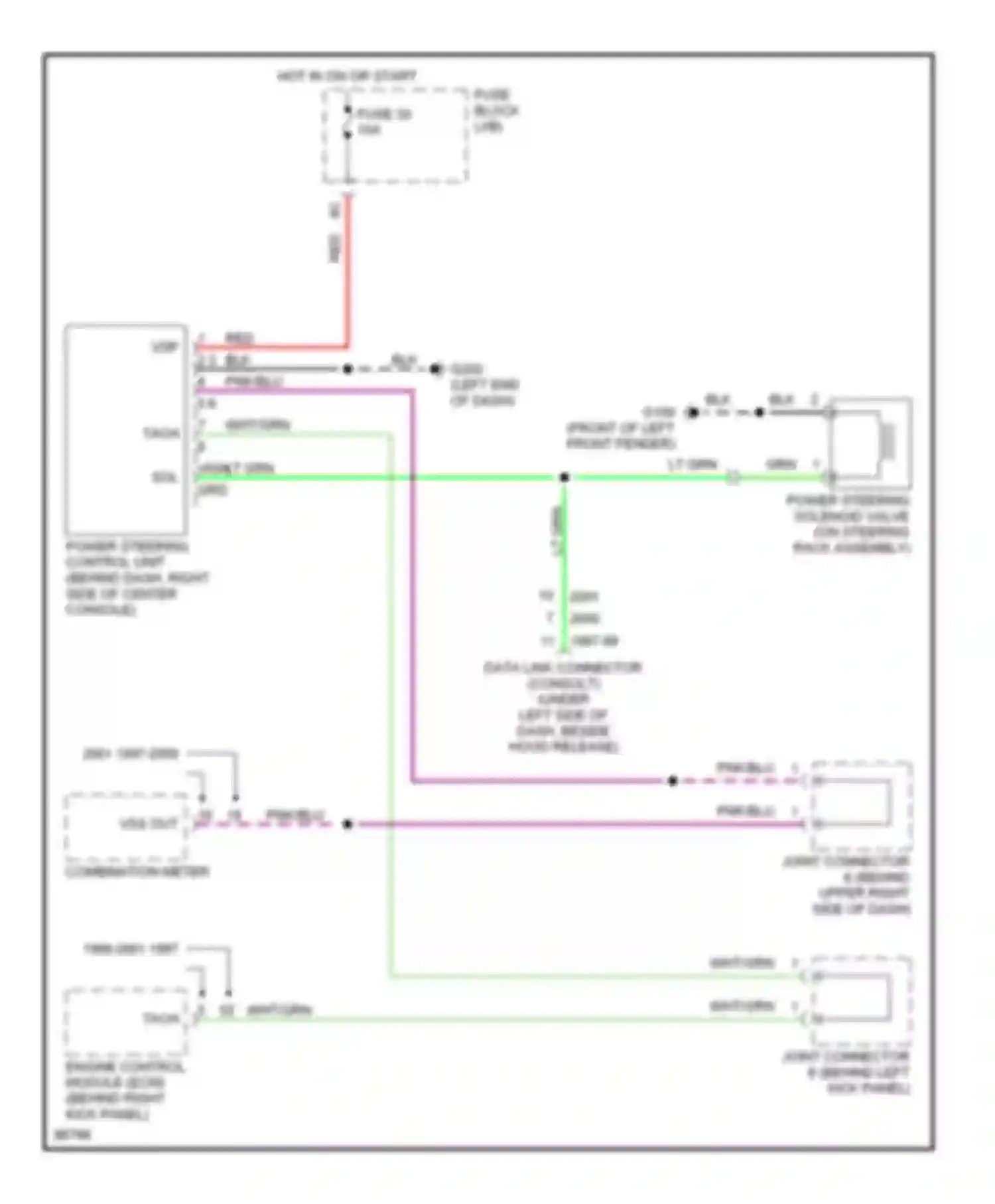 Q45 Infiniti II (1996-2001): Electronic power steering circuit
