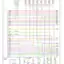 mini-Wiring diagram engine performance 4.1ls (1 of 4)