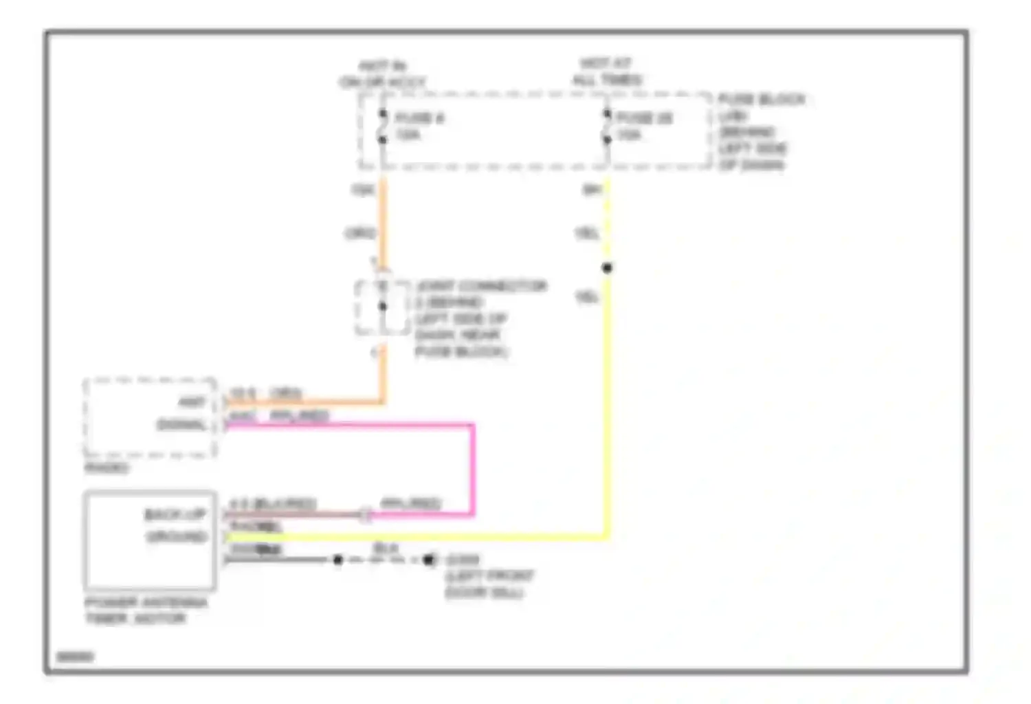 Q45 Infiniti II (1996-2001): Power antenna circuit