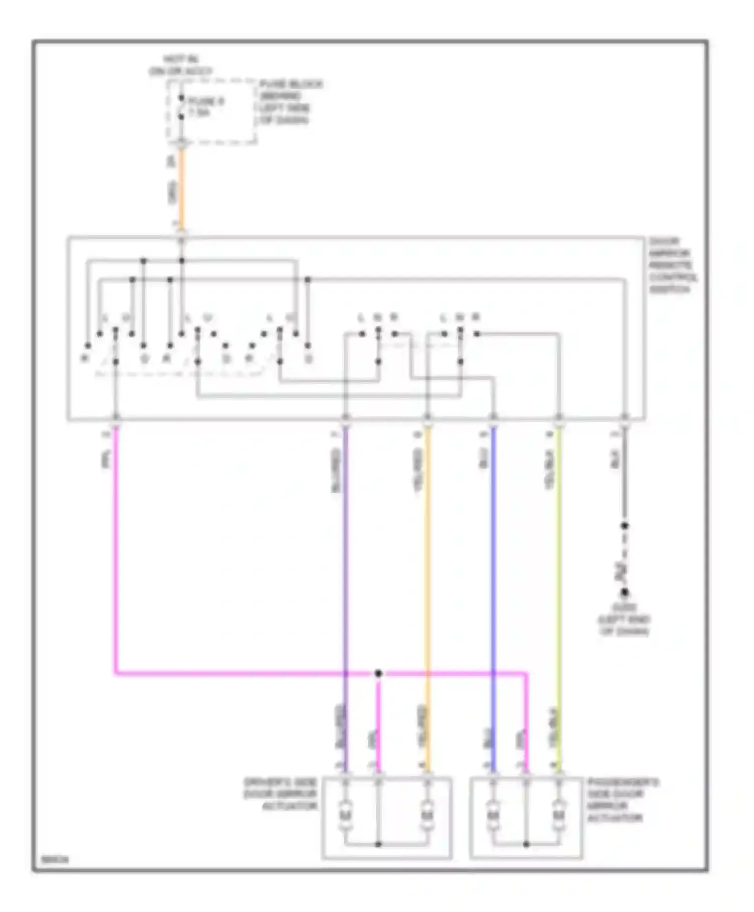 Q45 Infiniti II (1996-2001): Power mirrors circuit
