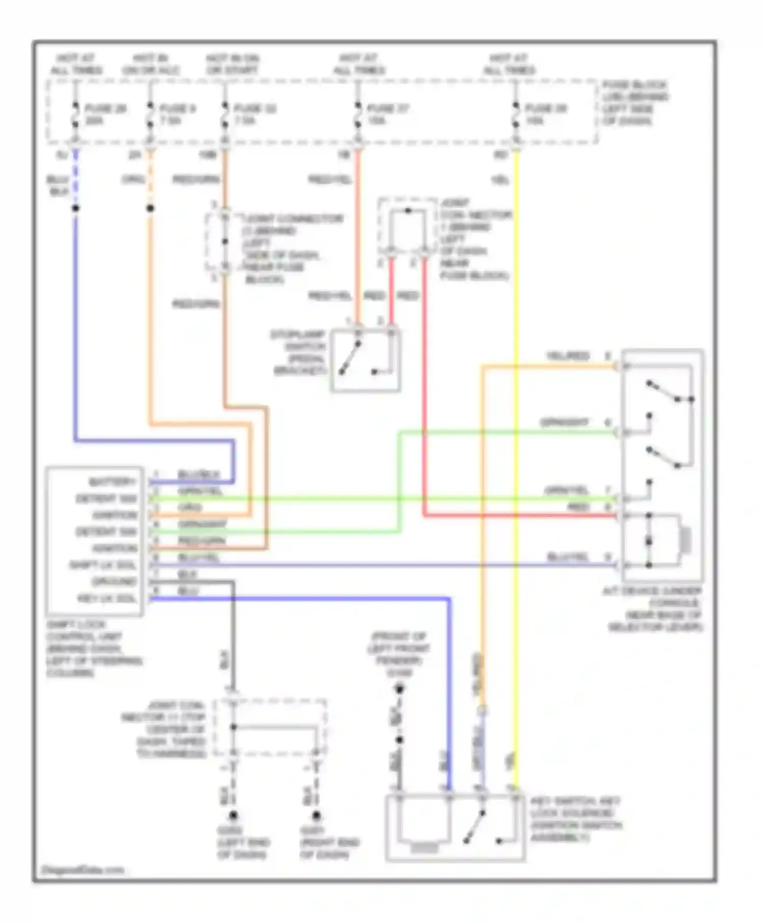 Q45 Infiniti II (1996-2001): Shift interlock circuit