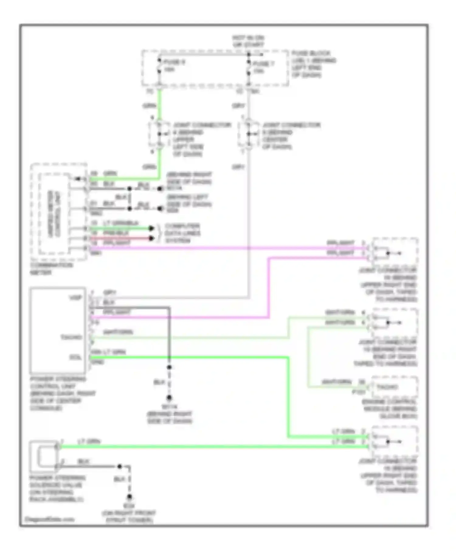 Q45 Infiniti III (2001-2006): Electronic power steering circuit