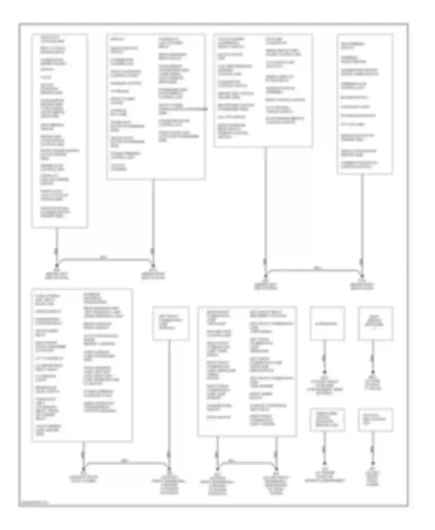 Q45 Infiniti III (2001-2006): Ground distribution circuit (1 of 2)