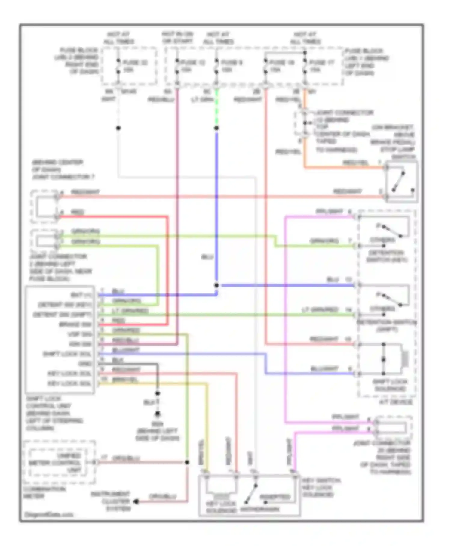 Q45 Infiniti III (2001-2006): Shift interlock circuit