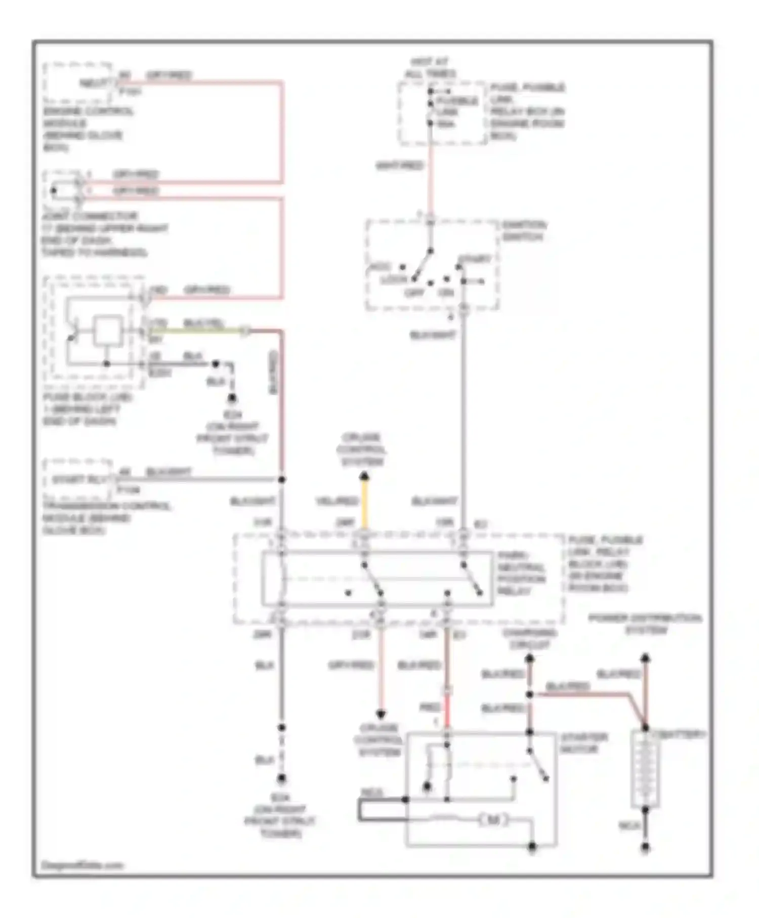 Q45 Infiniti III (2001-2006): Starting circuit
