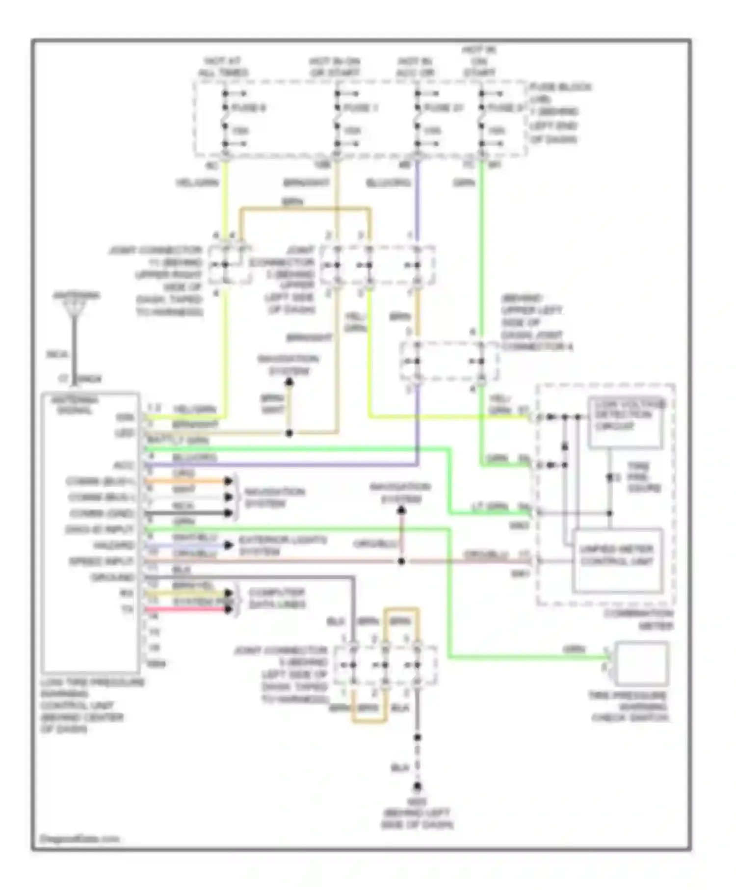 Q45 Infiniti III (2001-2006): Tire pressure monitoring circuit