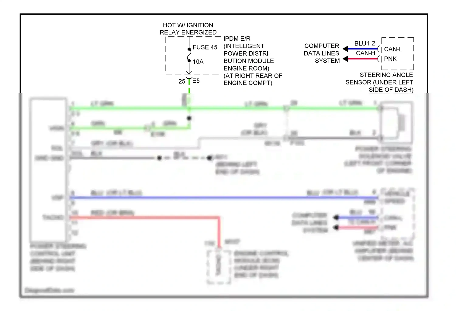 Wiring diagram computer data lines system for Infiniti Q60 I (2013-2016) (14 of 75)
