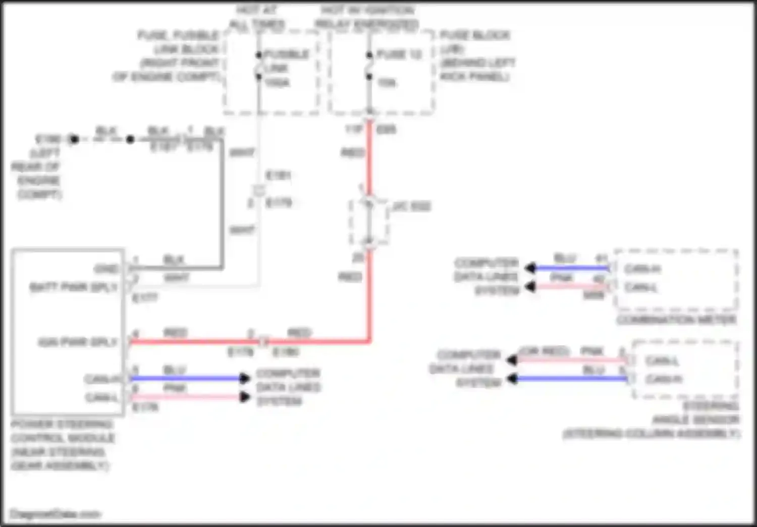 Q60 Infiniti II (2016-2024): Standard power steering circuit