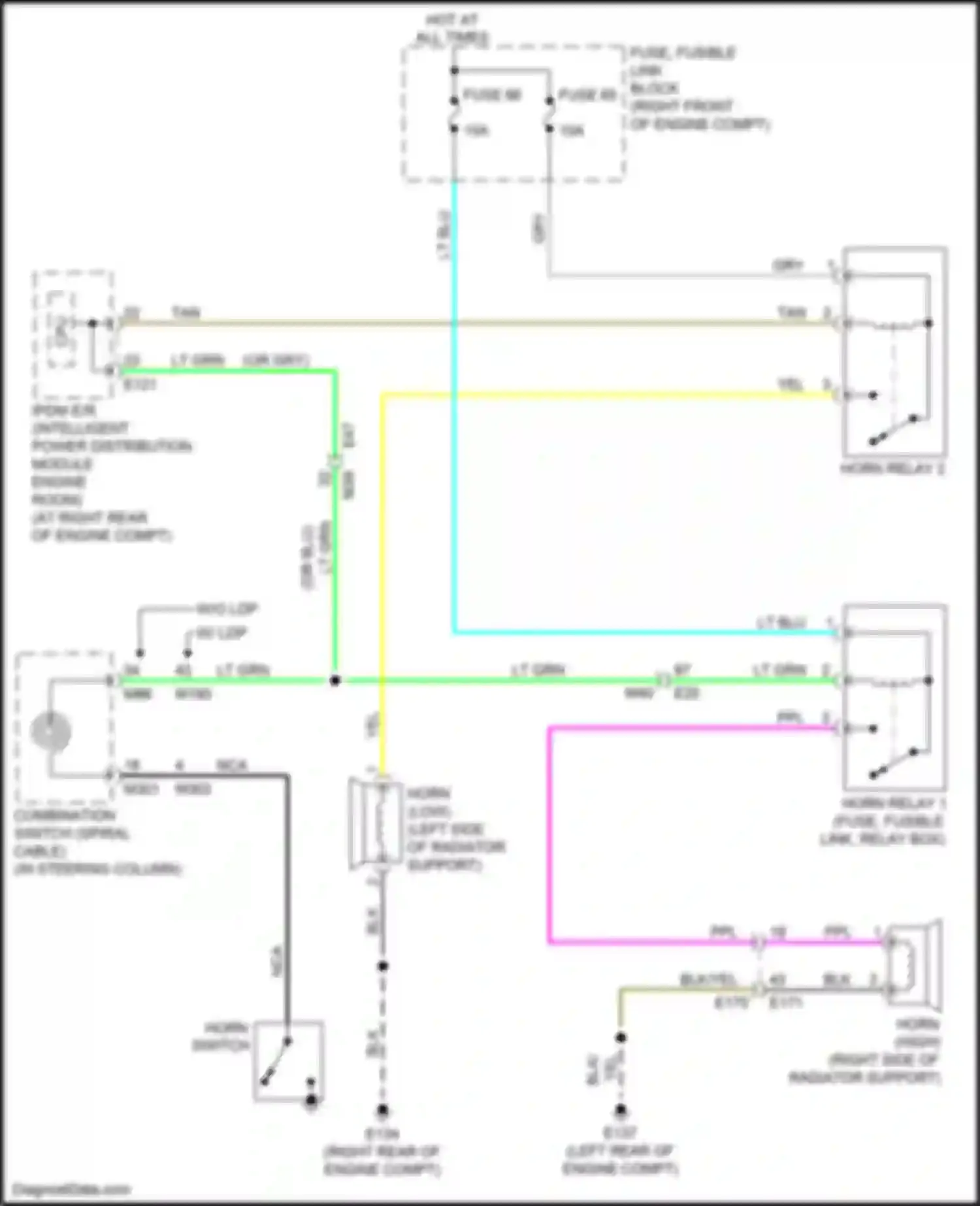 Q60 Infiniti II (2016-2024): Horn circuit