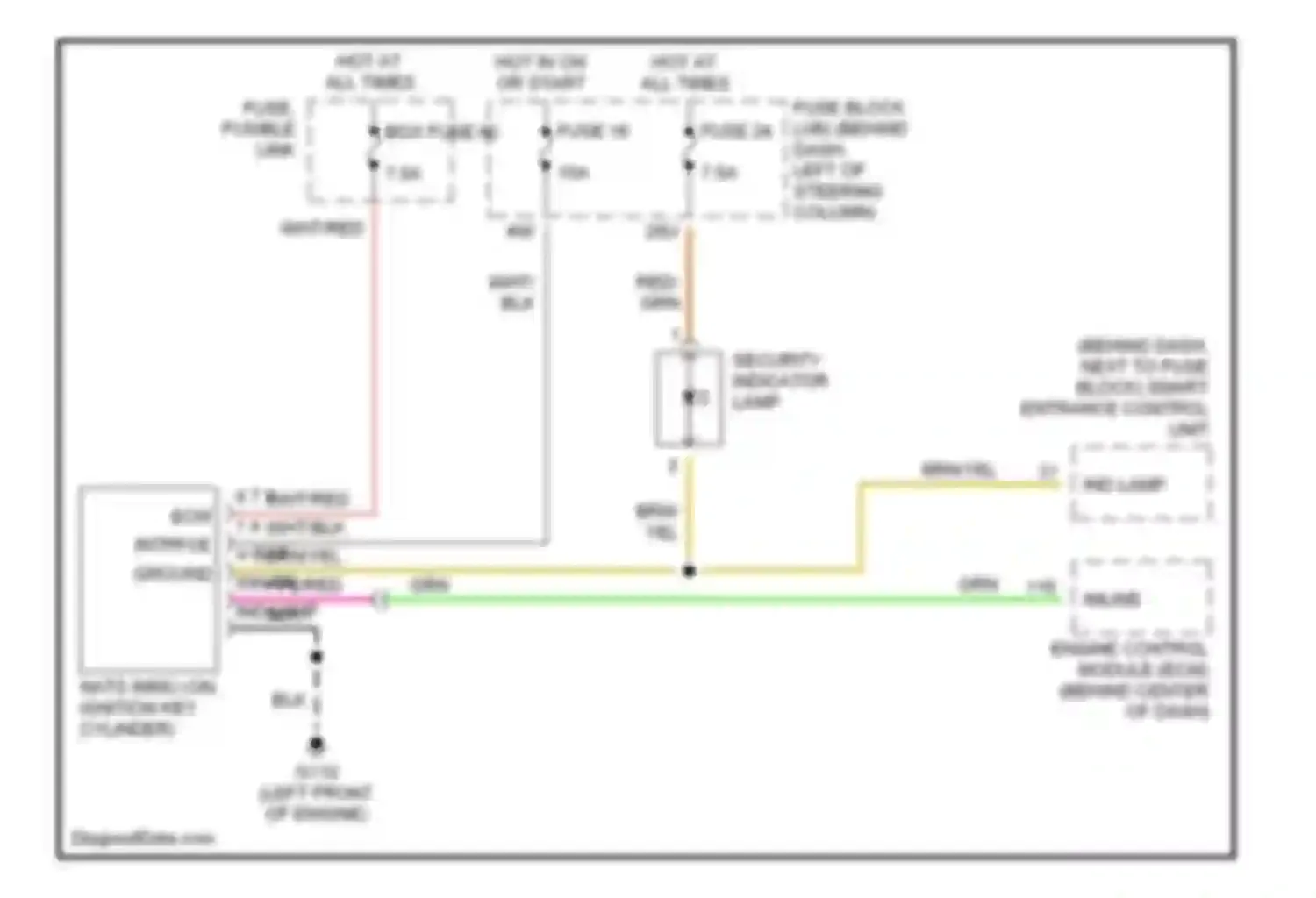 QX4 Infiniti I (1996-2003): Immobilizer circuit (nats)