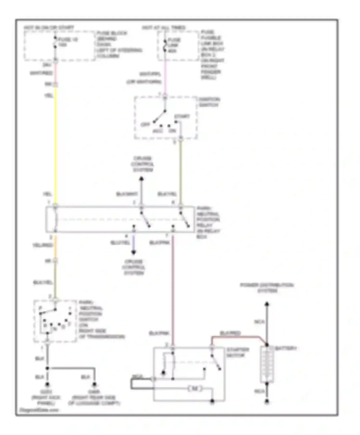 QX4 Infiniti I (1996-2003): Starting circuit
