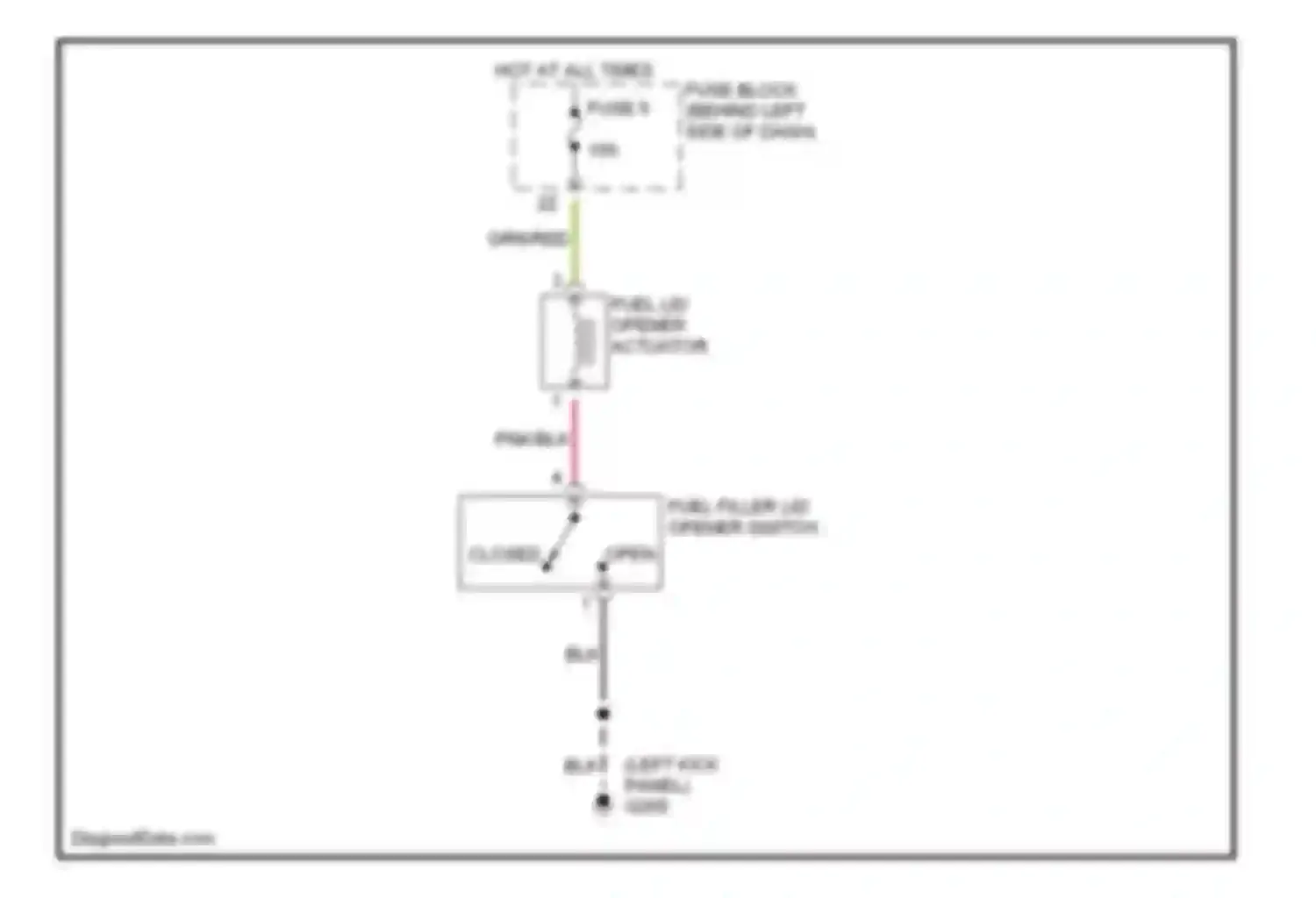 QX4 Infiniti I (1996-2003): Fuel door release circuit