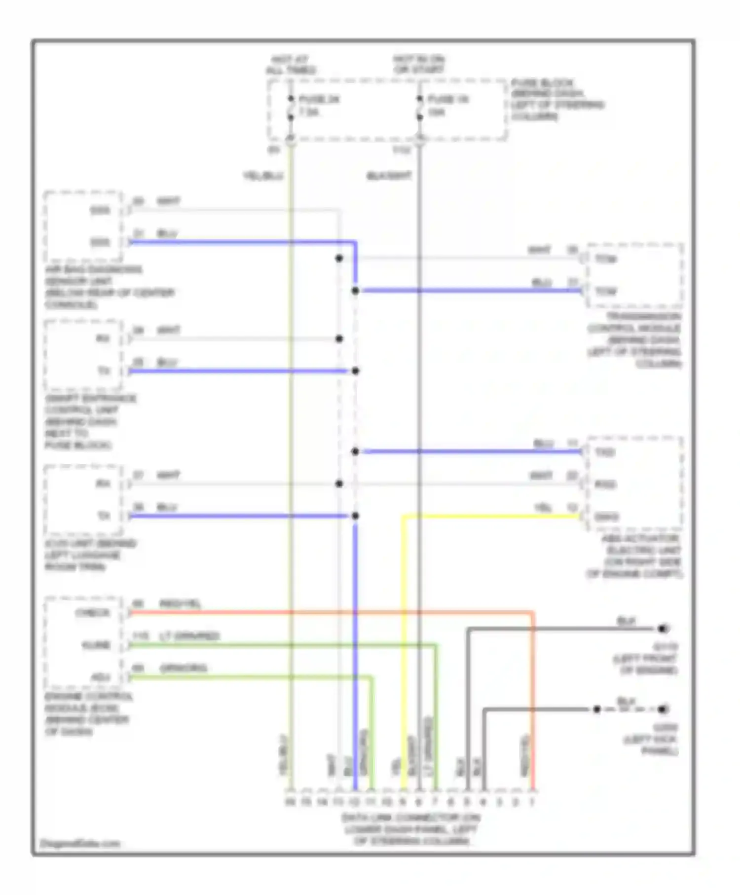 Wiring diagram tcm tx for Infiniti QX4 I (1996-2003) (1 of 1)