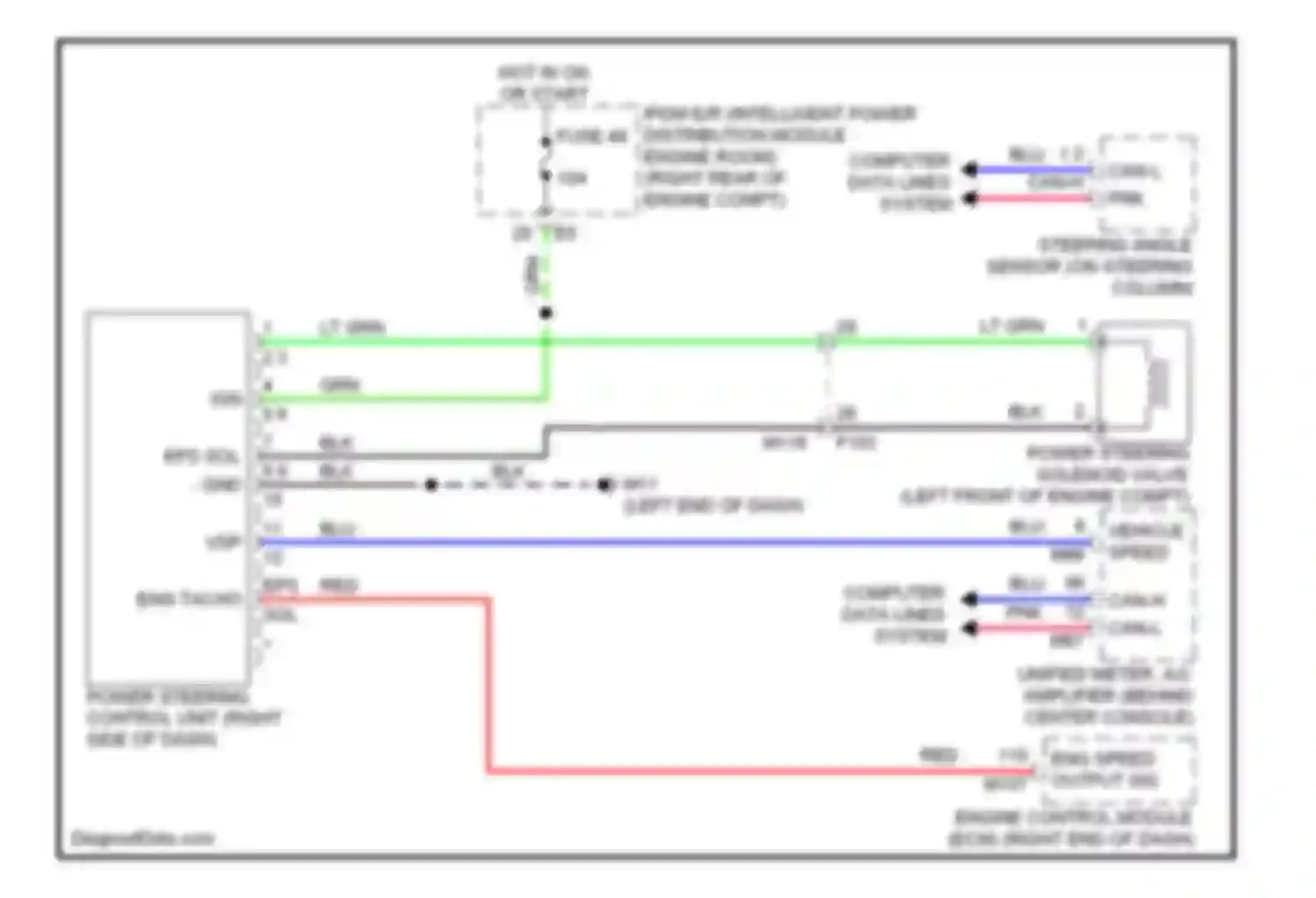 QX50 Infiniti I (2013-2015): Electronic power steering circuit