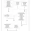 mini-Ground distribution circuit (1 of 2)