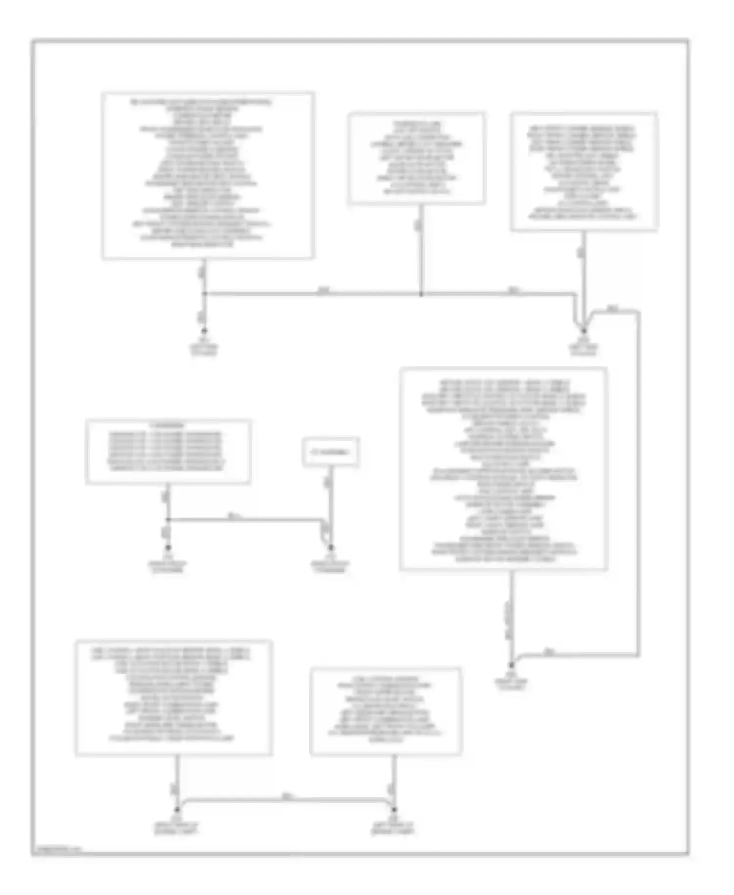 QX50 Infiniti I (2013-2015): Ground distribution circuit (1 of 2)