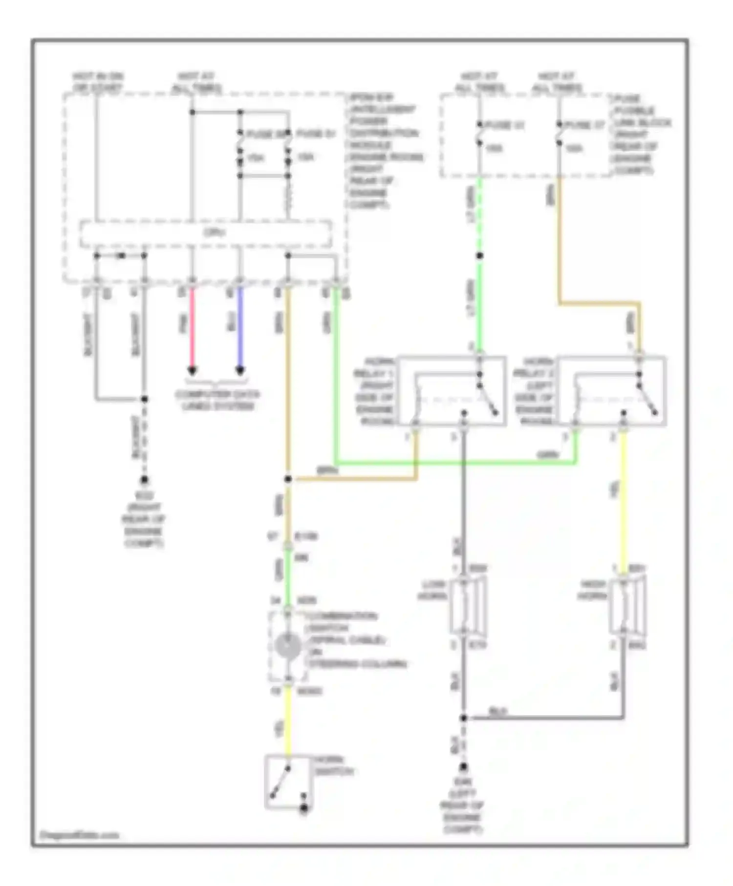 QX50 Infiniti I (2013-2015): Horn circuit