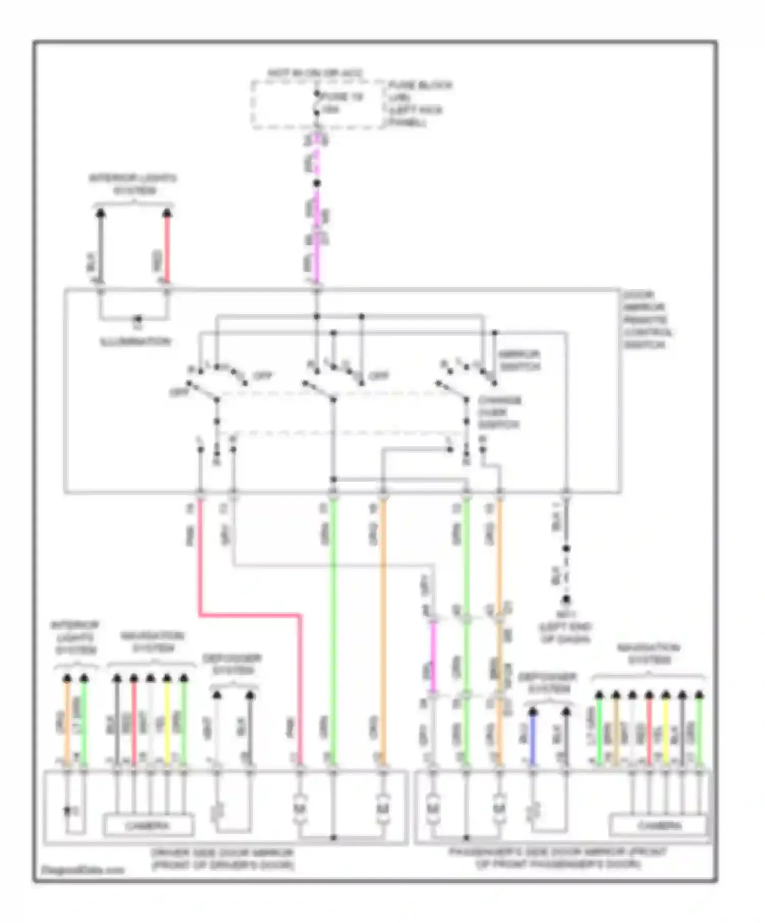 QX50 Infiniti I (2013-2015): Power mirrors circuit