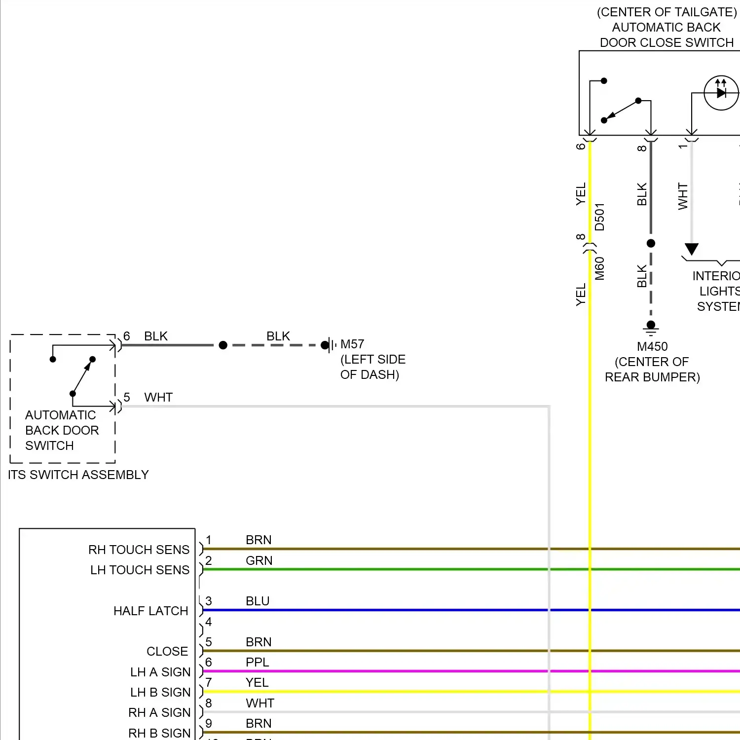 demo - Automatic back door circuit (1 of 2) Automatic back door circuit (1 of 2)