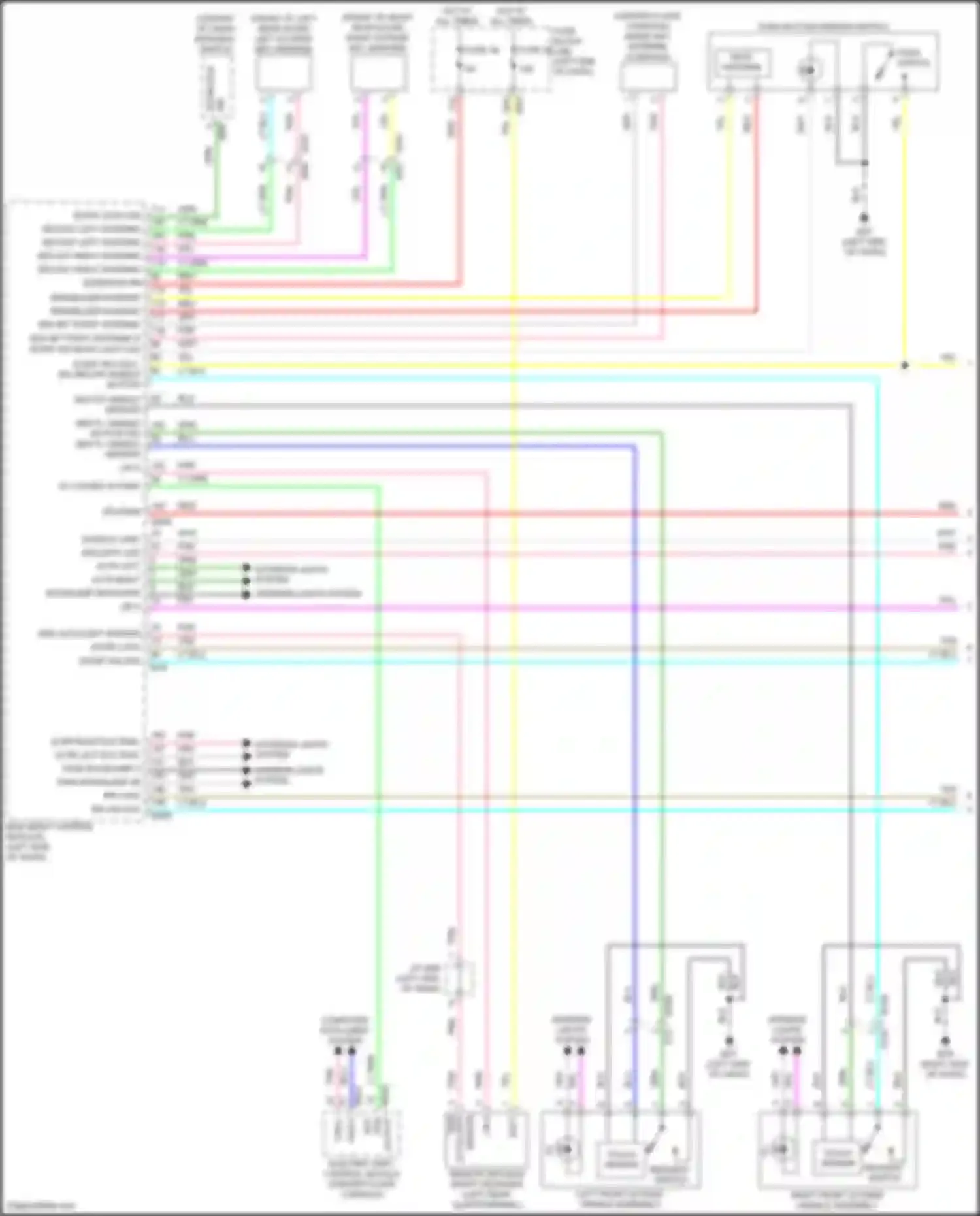 QX55 Infiniti I (2020-2024): Forced entry circuit (1 of 4)