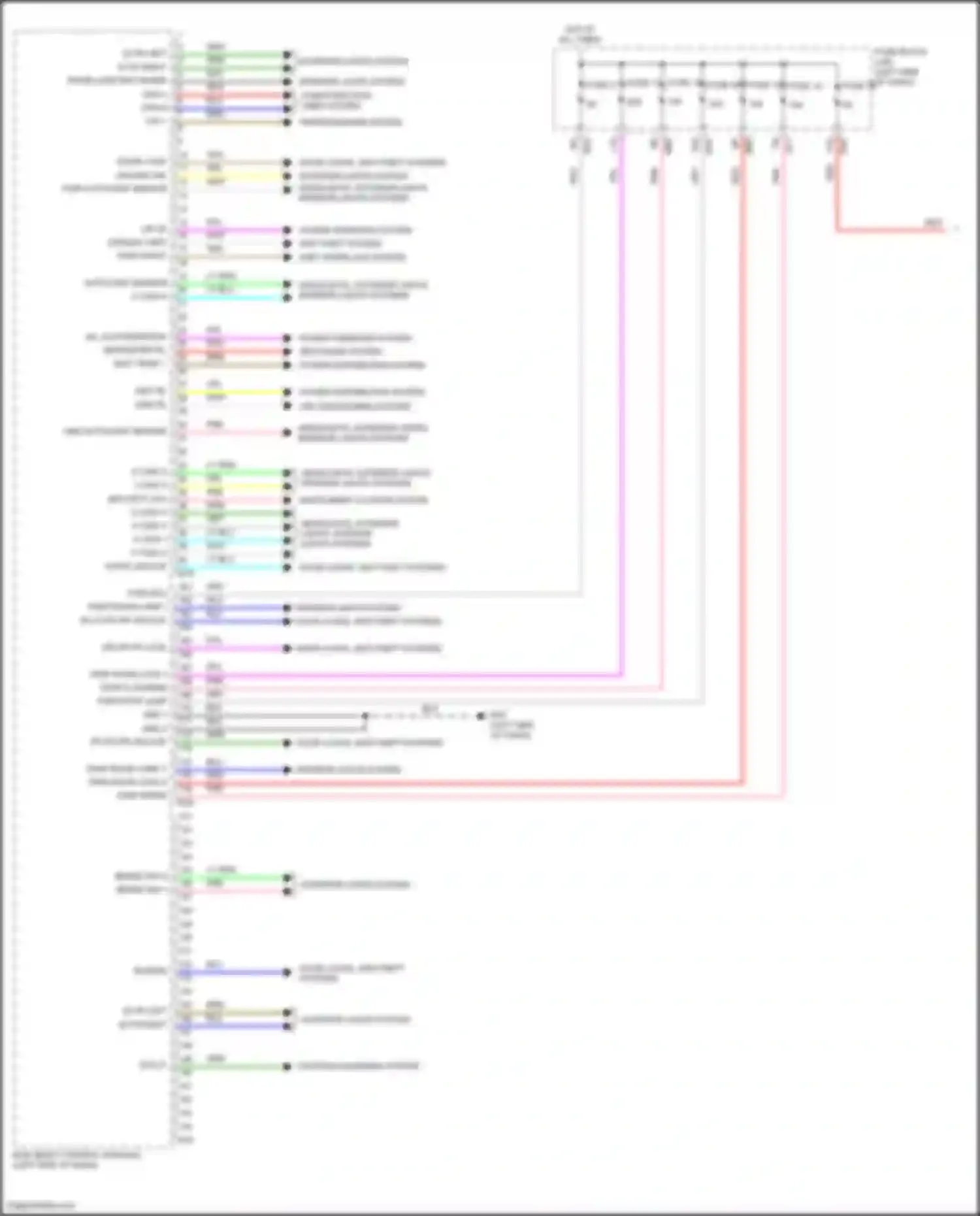QX55 Infiniti I (2020-2024): Body control modules circuit (1 of 2)