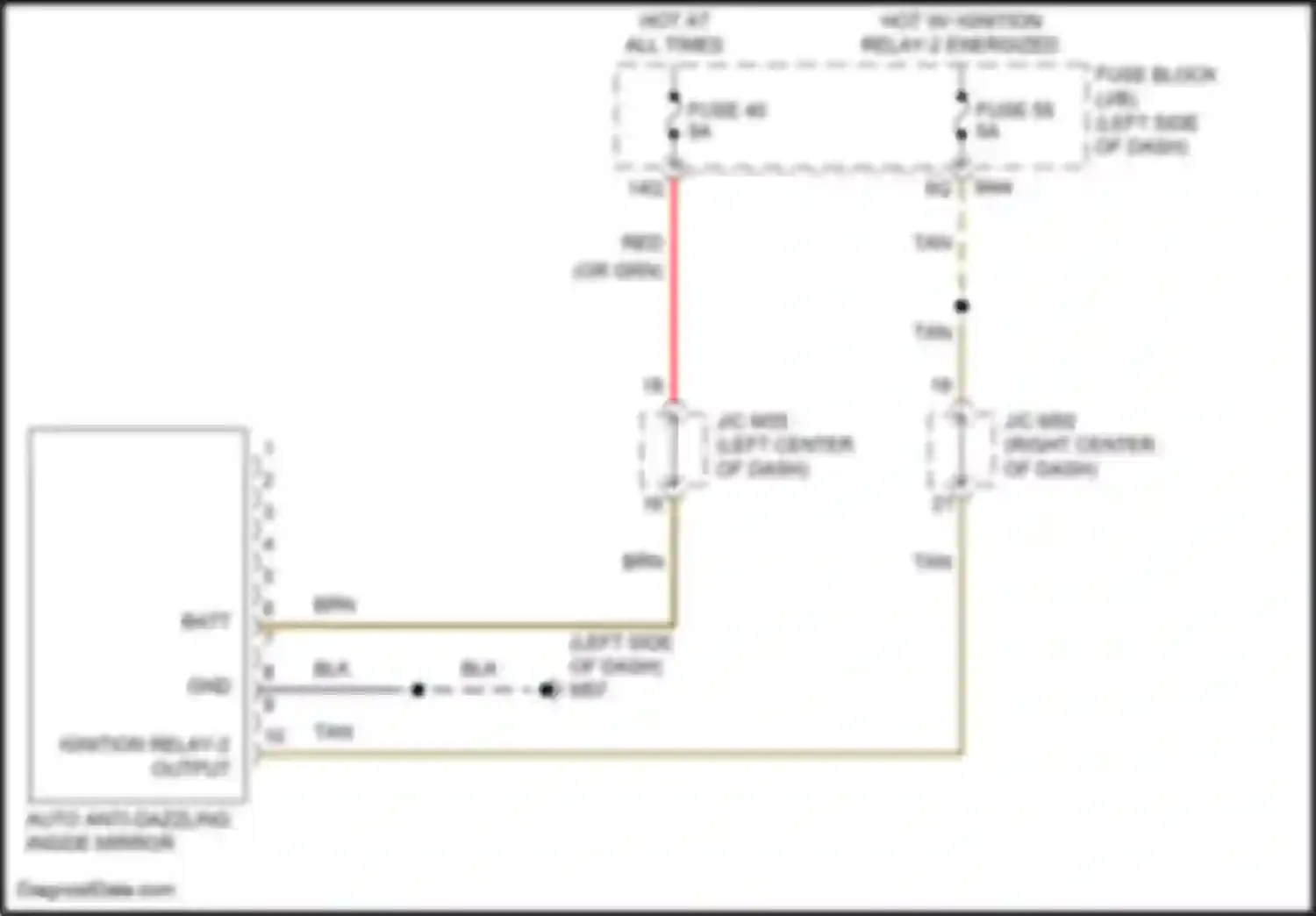 QX55 Infiniti I (2020-2024): Auto anti-dazzling inside mirror circuit