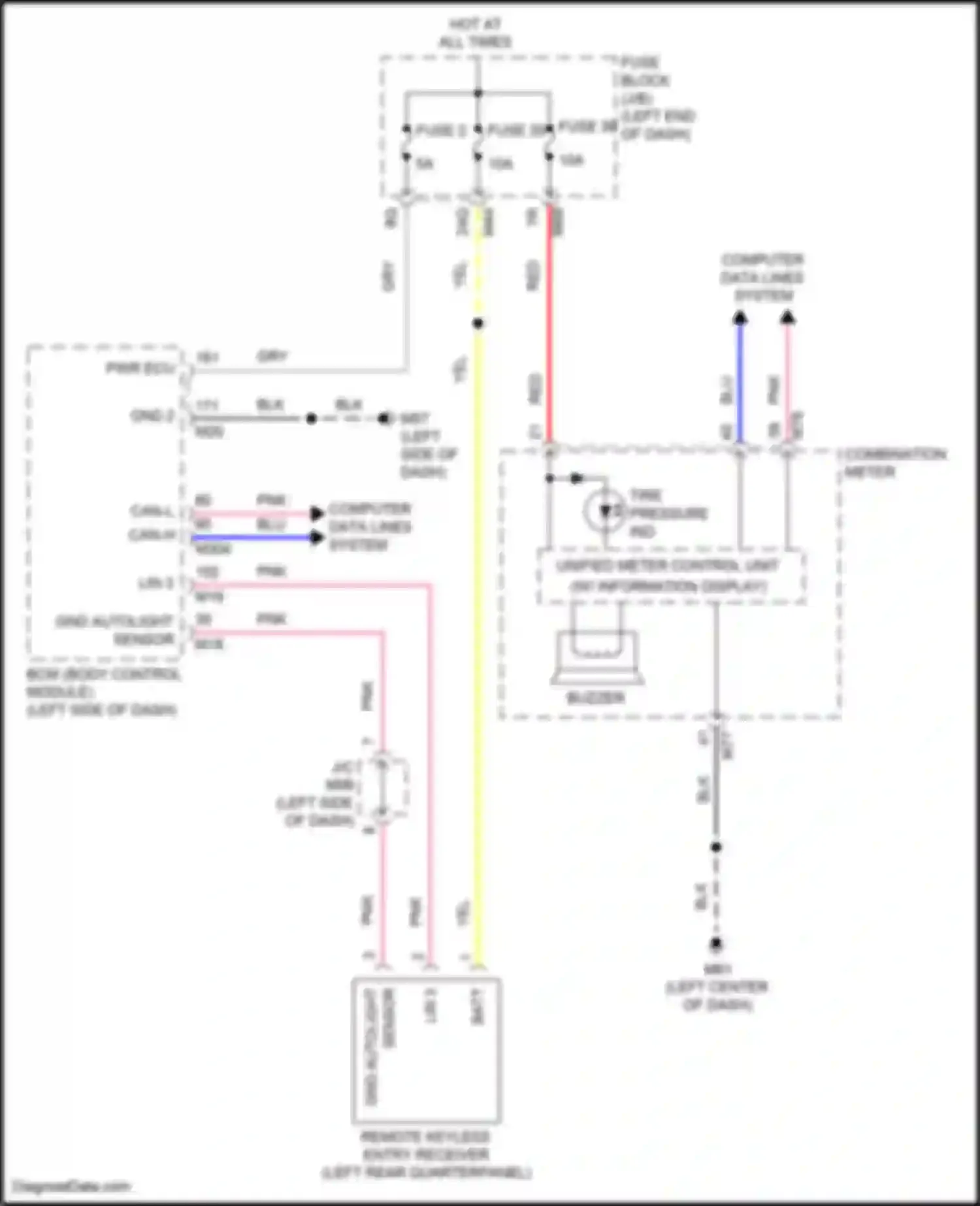 QX55 Infiniti I (2020-2024): Tire pressure monitoring circuit