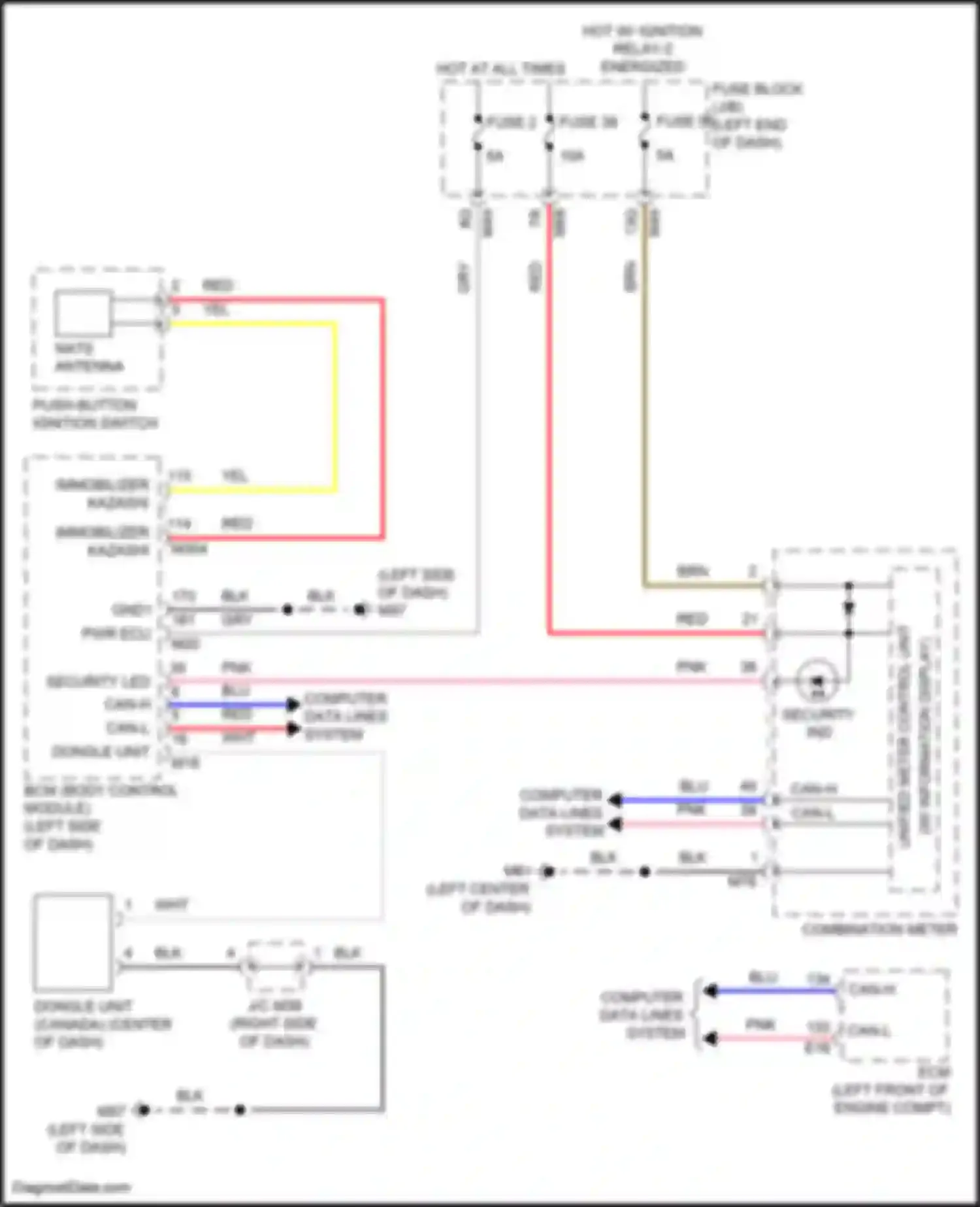 Wiring diagram dongle unit for Infiniti QX55 I (2020-2024) (3 of 4)