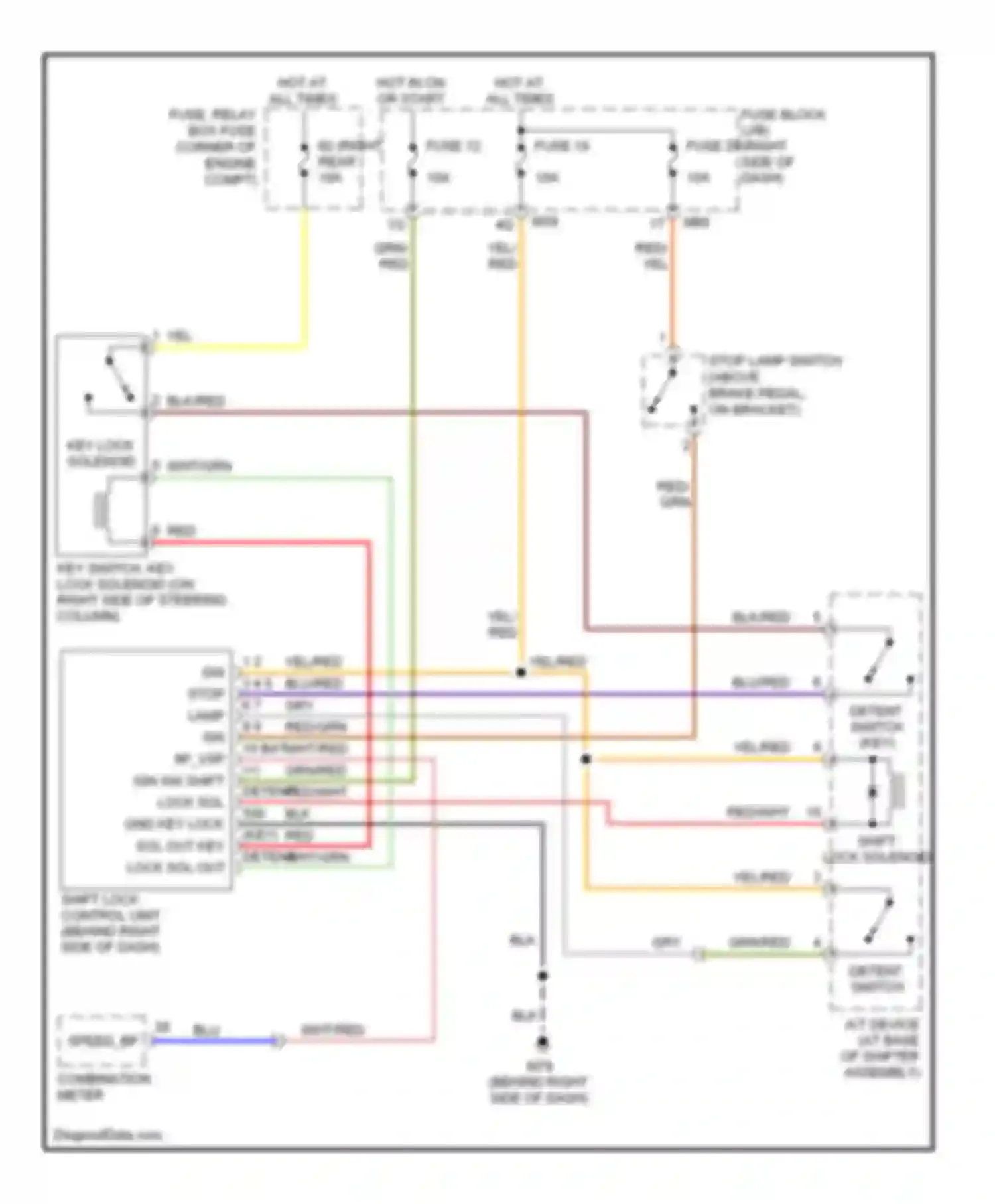 QX56 Infiniti I facelift (2007-2010): Shift interlock circuit