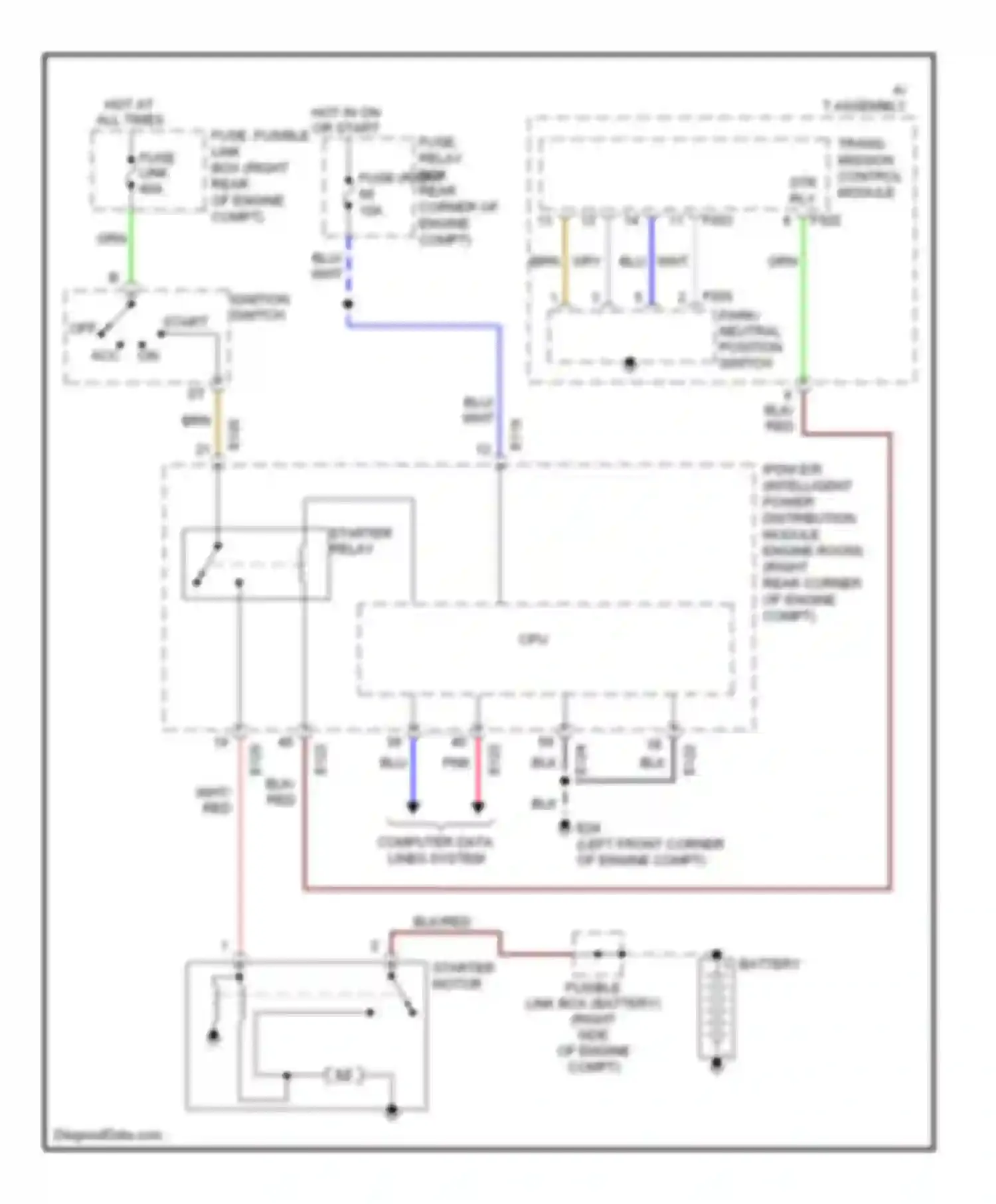 QX56 Infiniti I facelift (2007-2010): Starting circuit