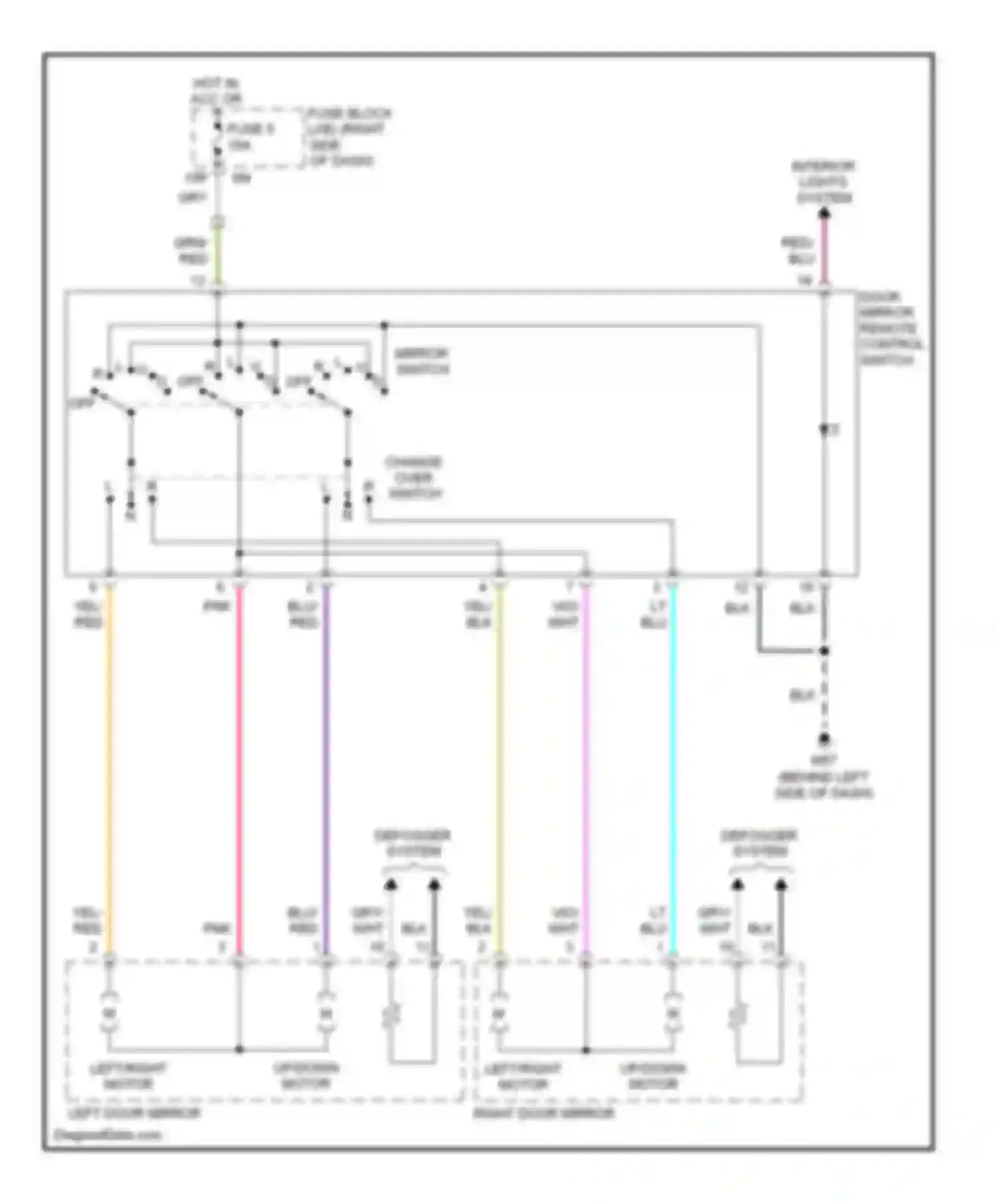 QX56 Infiniti I (2004-2007): Power mirrors circuit