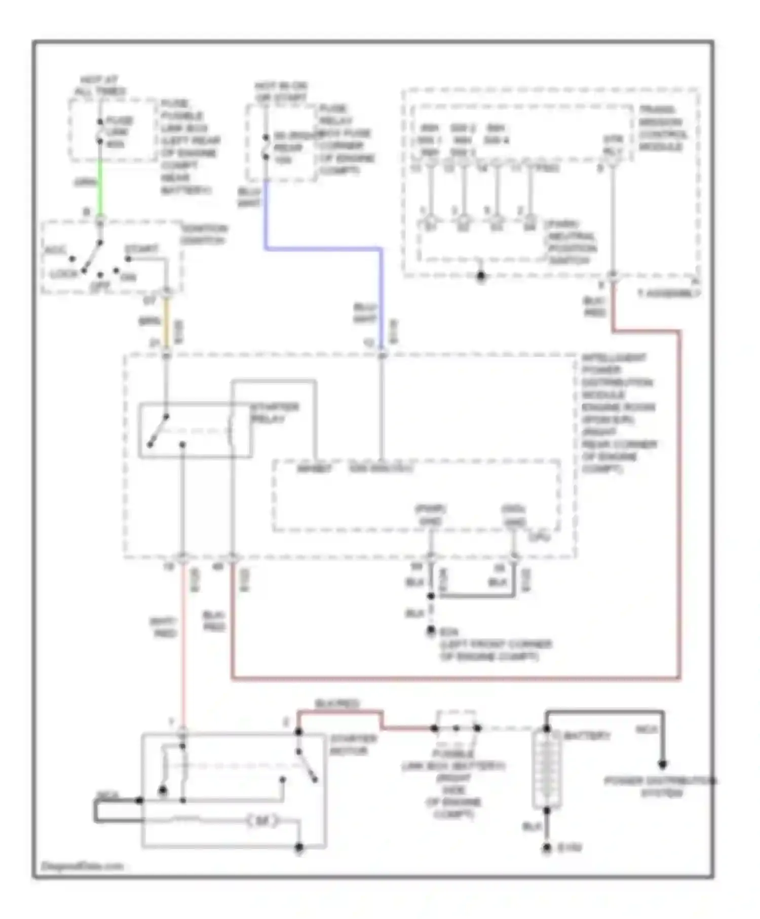 QX56 Infiniti I (2004-2007): Starting circuit