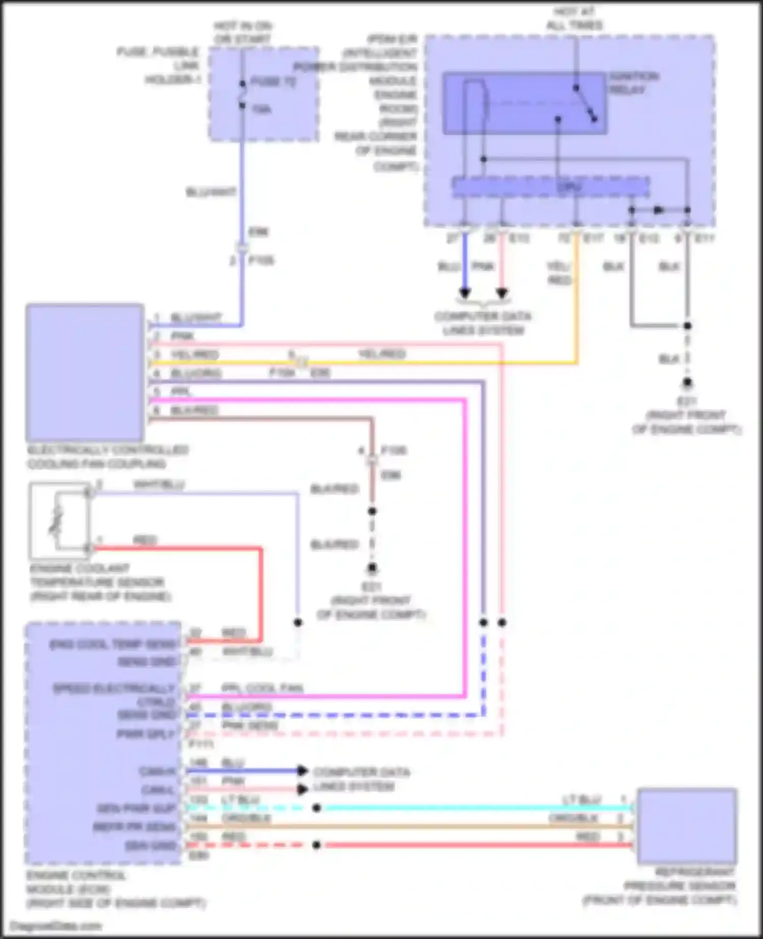 QX56 Infiniti II (2010-2013): Cooling fan circuit