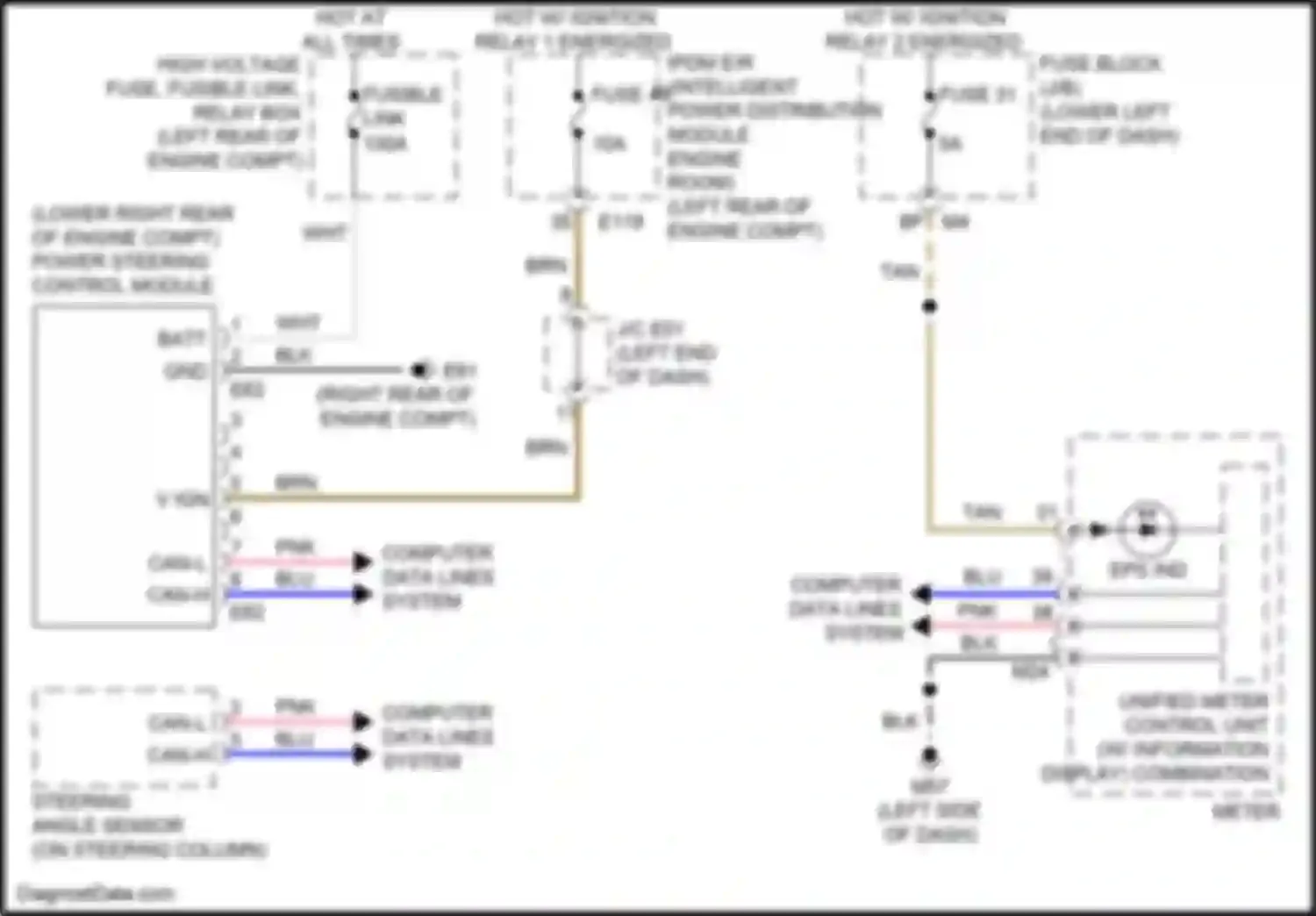 Wiring diagram high voltage fuse, fusible link, relay box for Infiniti QX60 I facelift (2016-2021) (4 of 8)