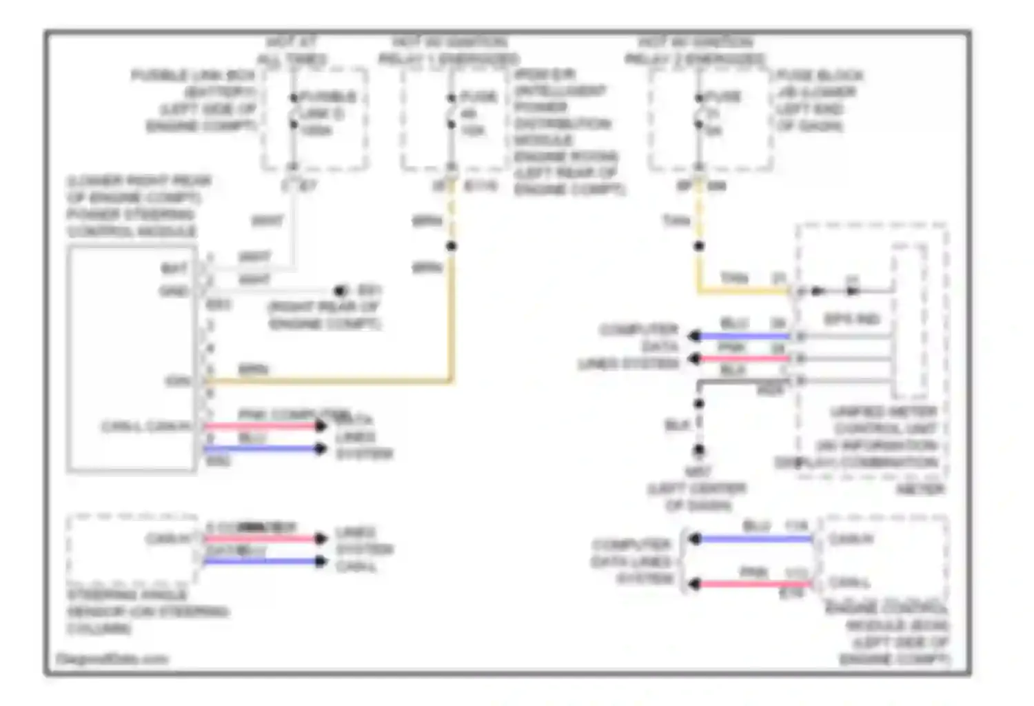 QX60 Infiniti I (2013-2016): Electronic power steering circuit, except hybrid
