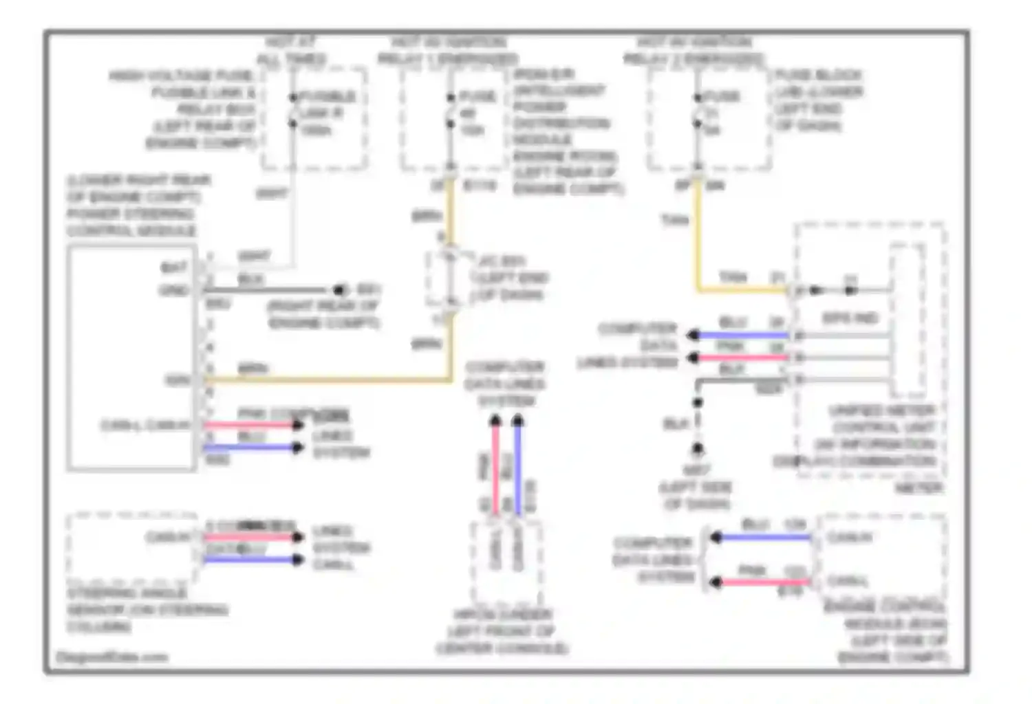 QX60 Infiniti I (2013-2016): Electronic power steering circuit, hybrid