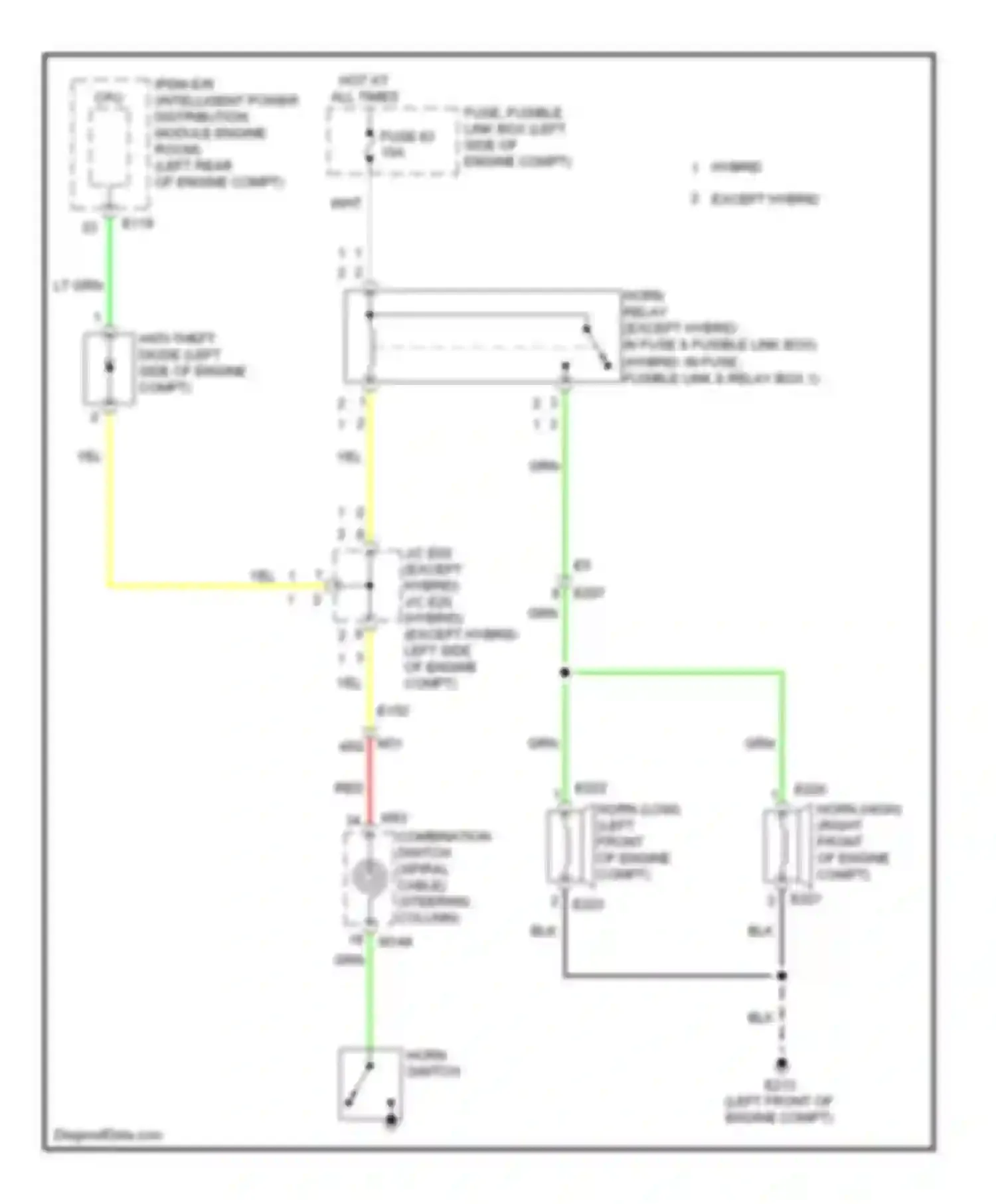 QX60 Infiniti I (2013-2016): Horn circuit