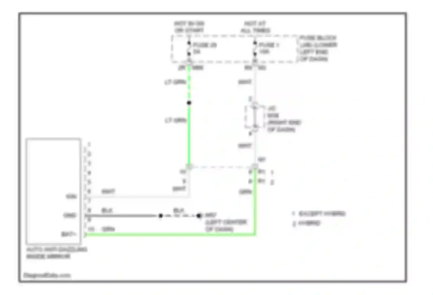 Wiring diagram fuse 1 for Infiniti QX60 I (2013-2016) (1 of 15)