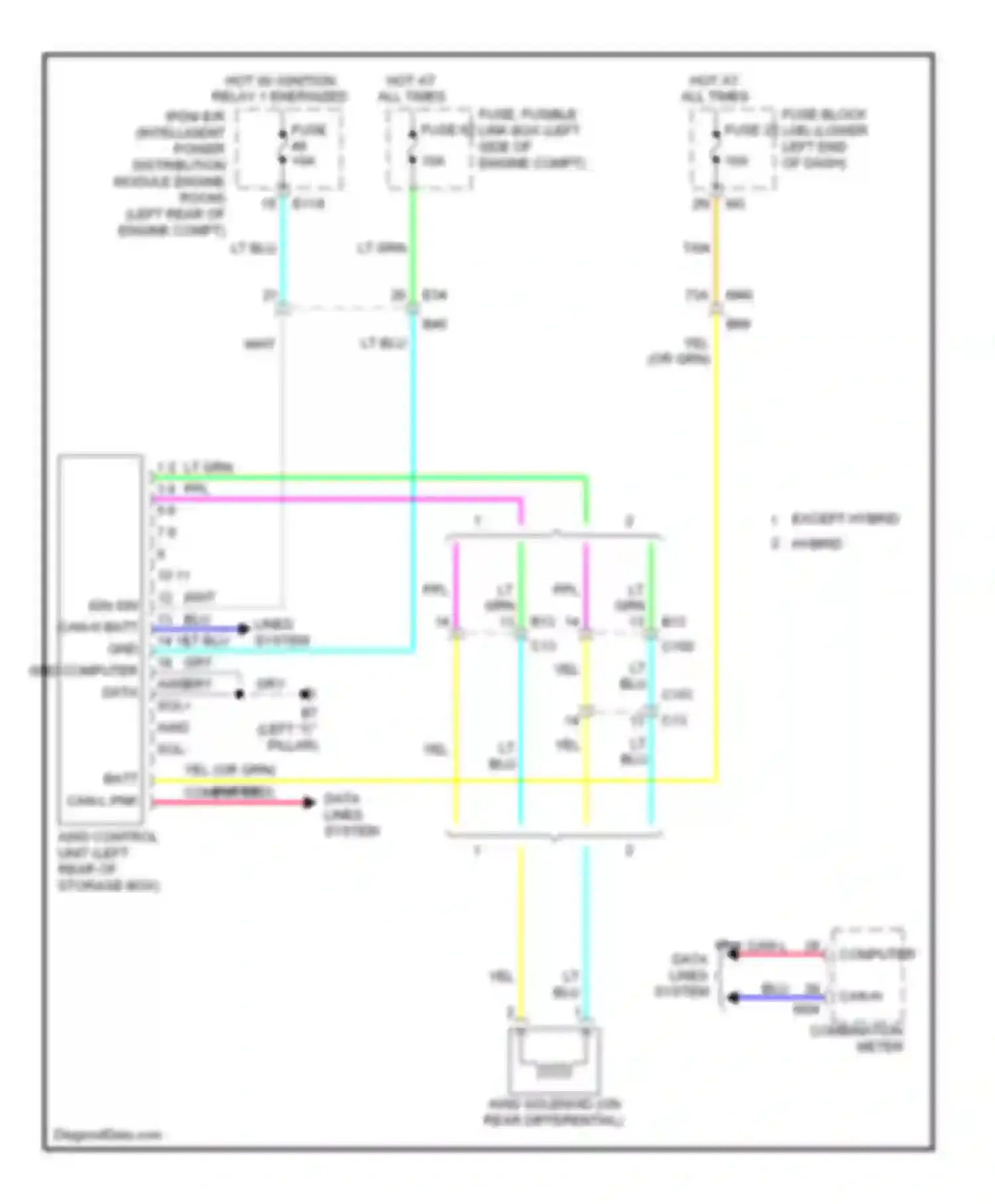 Wiring diagram ign sw can-h batt gnd gnd computer data lines system for Infiniti QX60 I (2013-2016) (1 of 2)