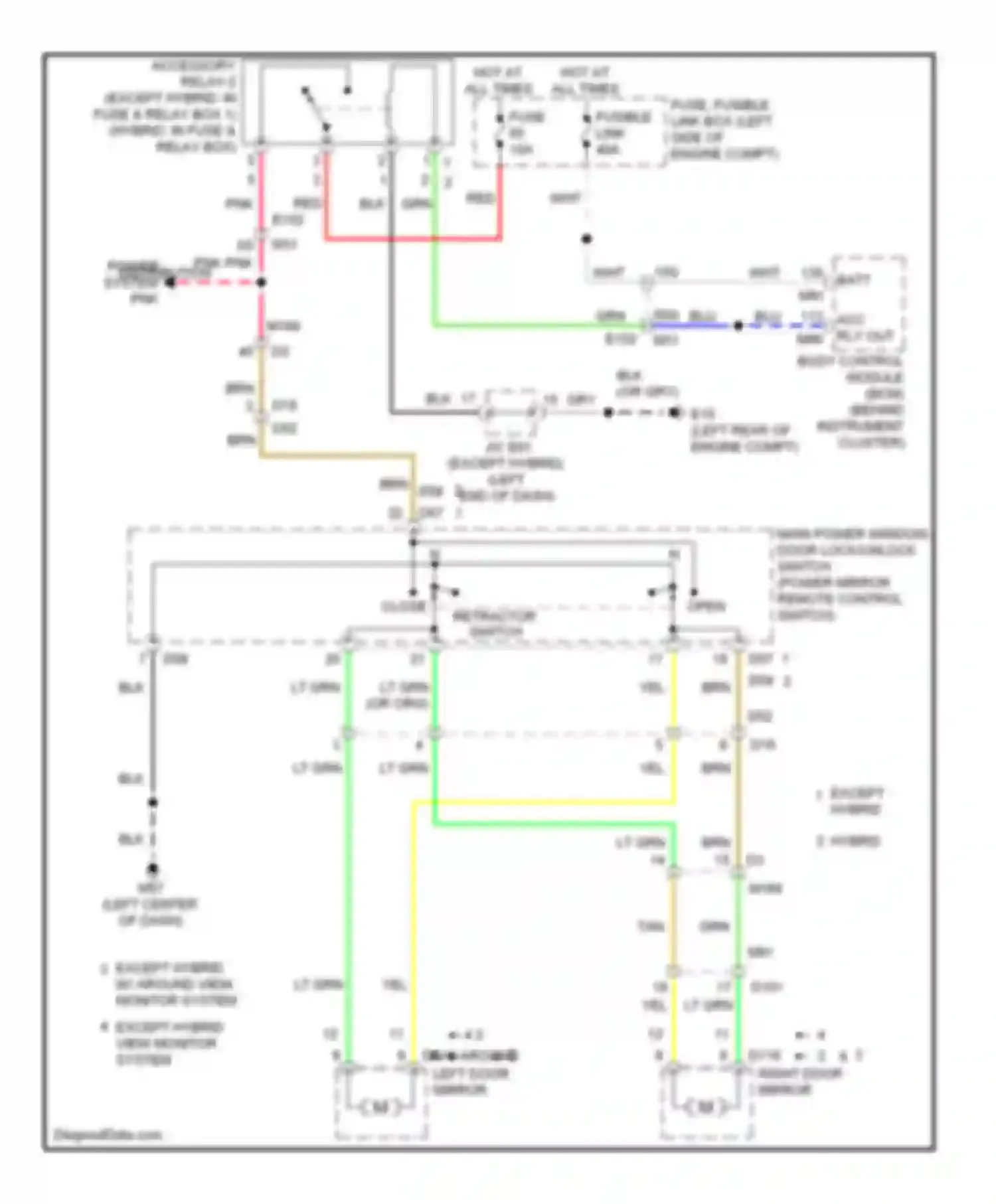 Wiring diagram pnk pnk distribution system pnk for Infiniti QX60 I (2013-2016) (1 of 1)