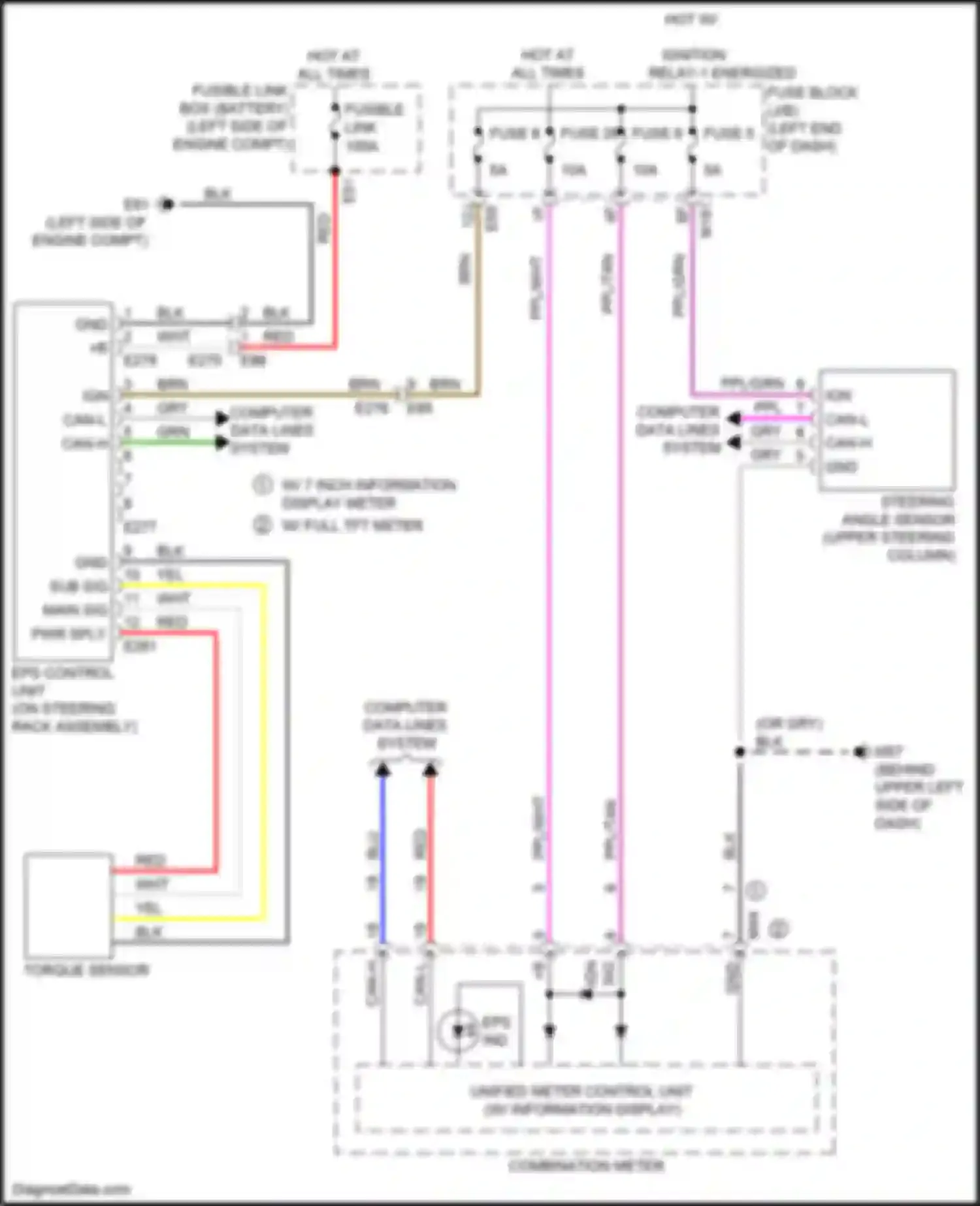 QX60 Infiniti II (2021-2024): Electronic power steering circuit