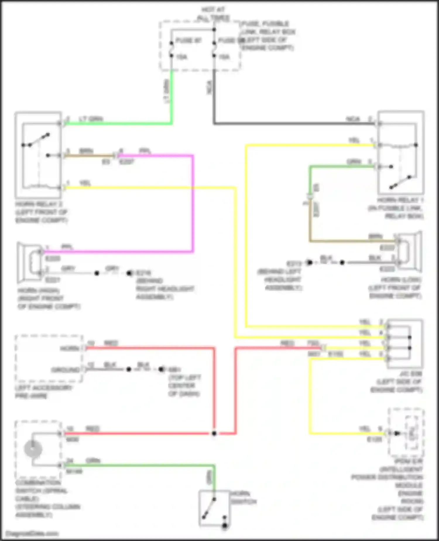 QX60 Infiniti II (2021-2024): Horn circuit