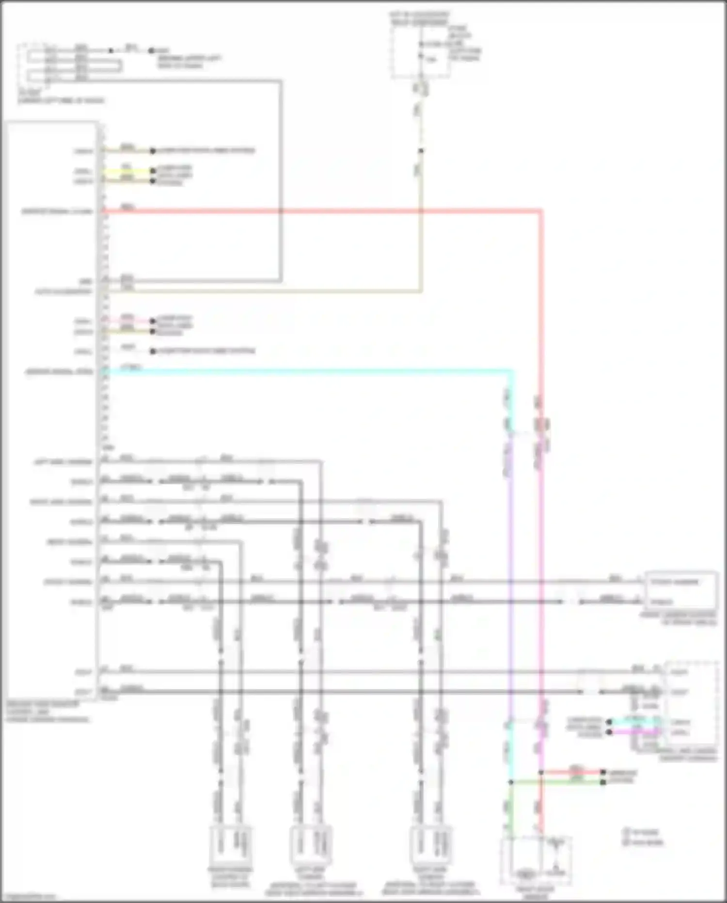 QX60 Infiniti II (2021-2024): Around vision camera circuit