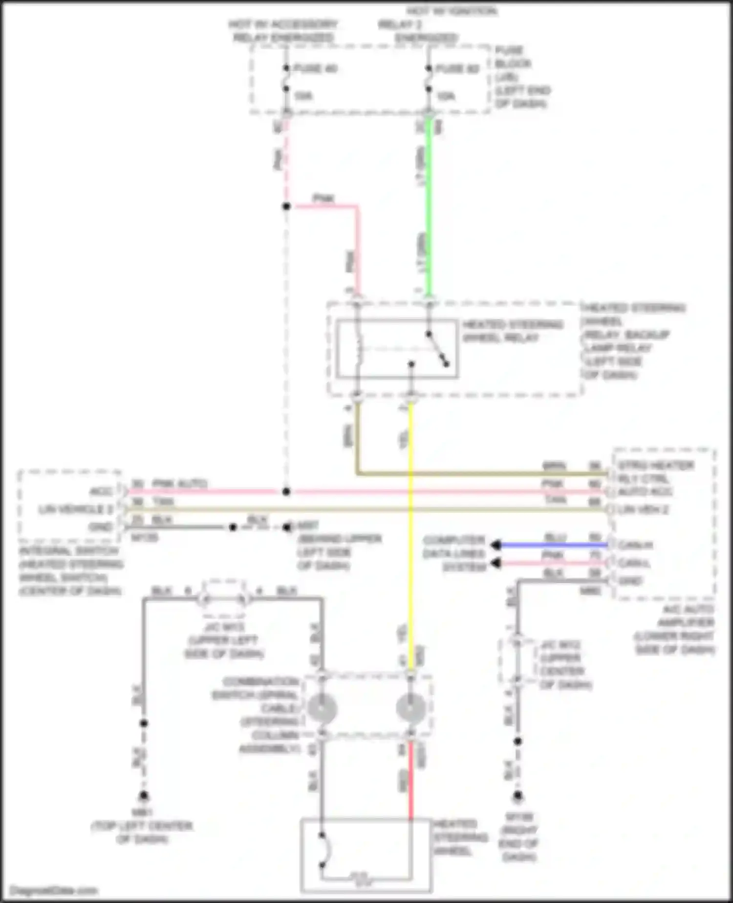 QX60 Infiniti II (2021-2024): Heated steering wheel circuit