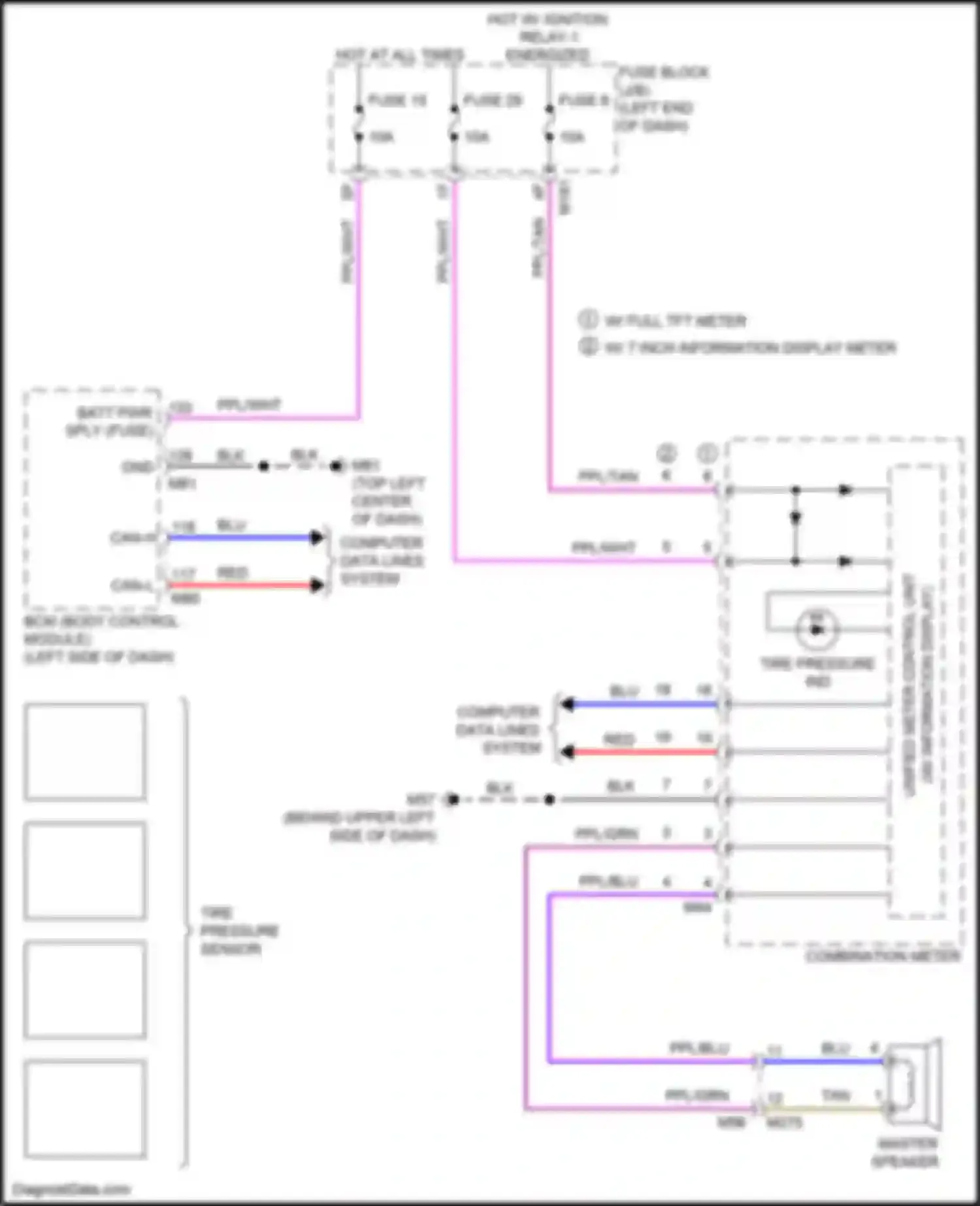 QX60 Infiniti II (2021-2024): Tire pressure monitoring circuit
