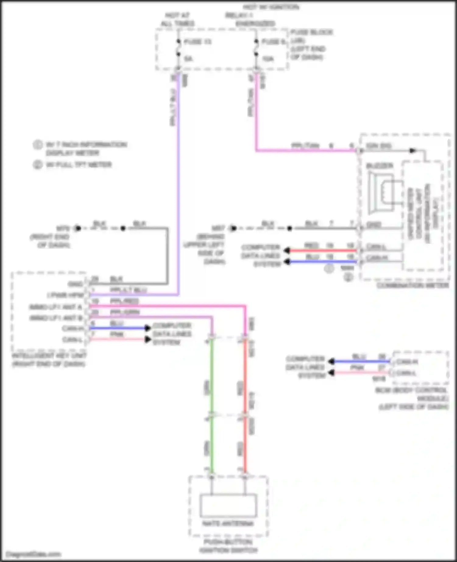 Wiring diagram can-h pnk can-l for Infiniti QX60 II (2021-2024) (2 of 3)