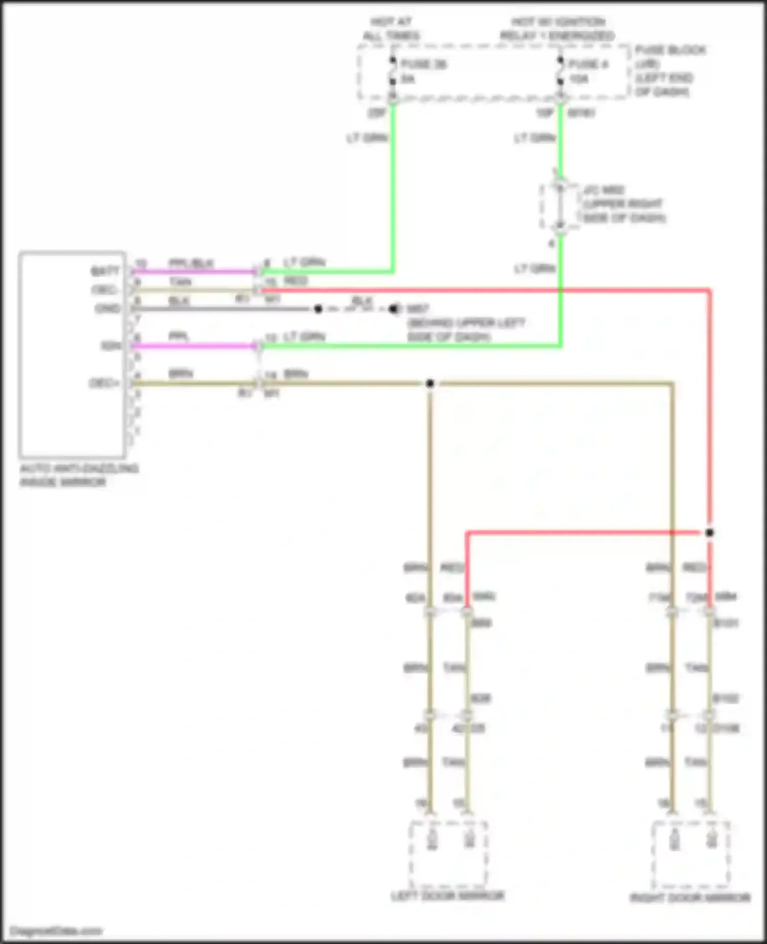 Wiring diagram hot at all times for Infiniti QX60 II (2021-2024) (21 of 70)