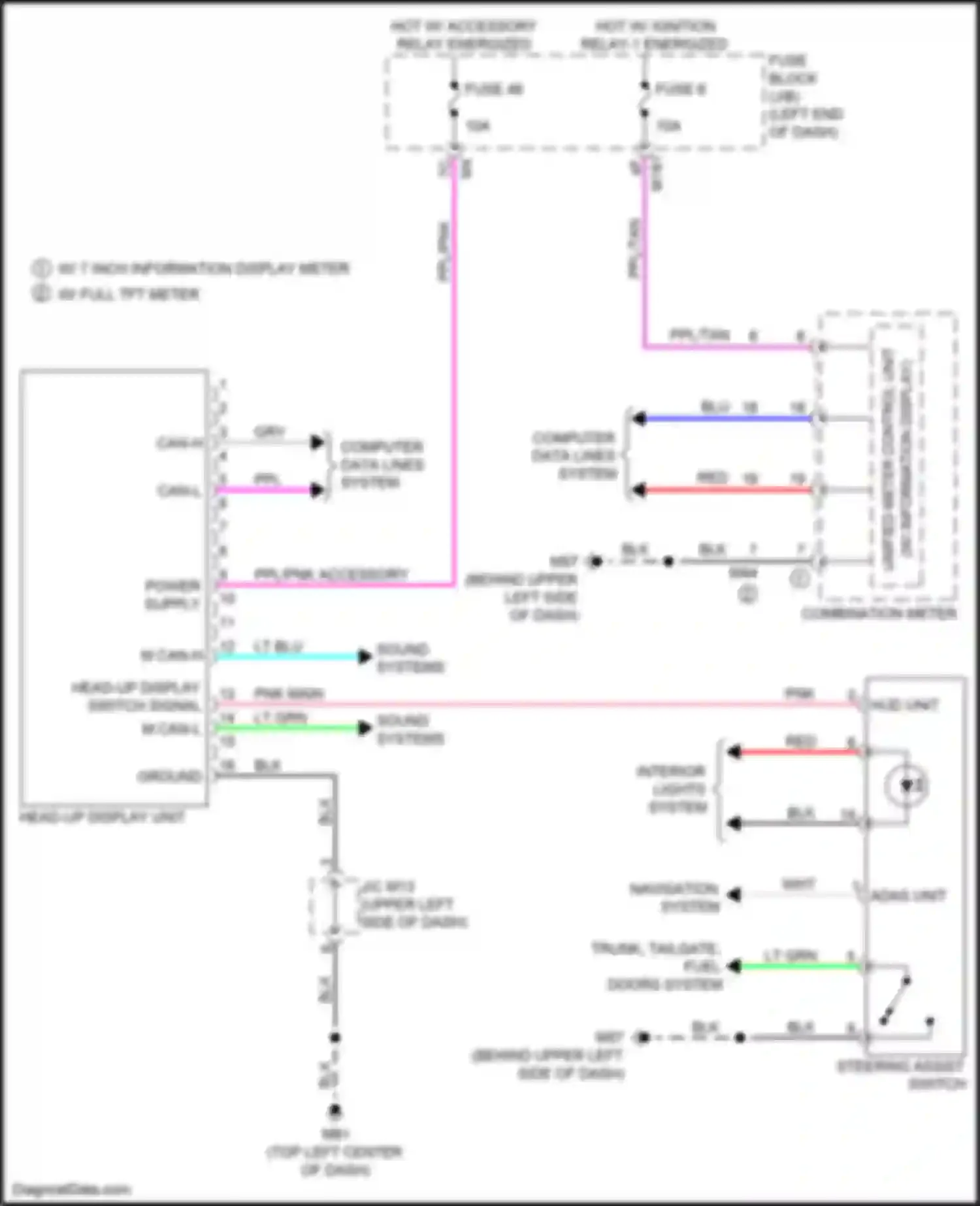Wiring diagram unified meter control unit for Infiniti QX60 II (2021-2024) (7 of 13)